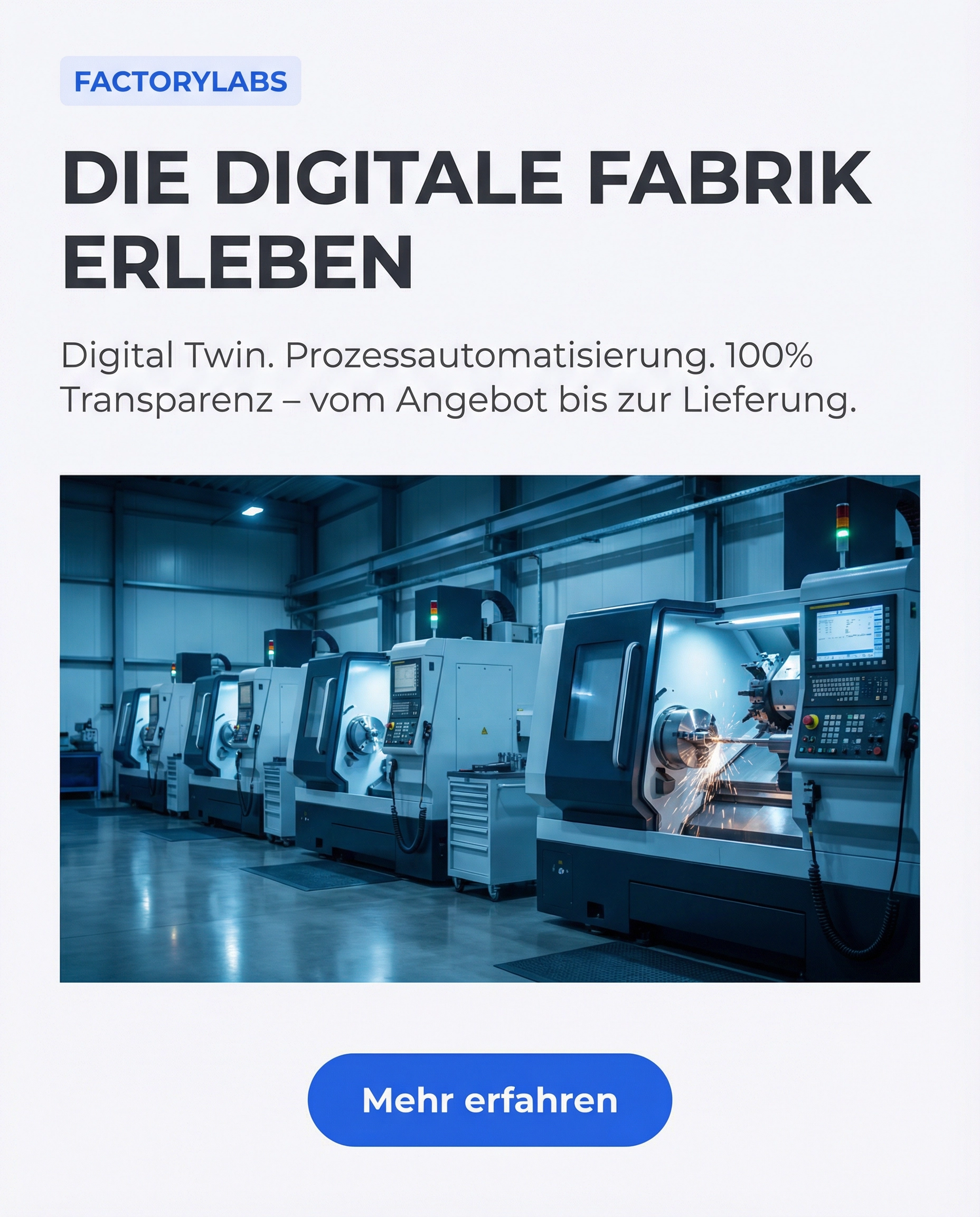 Ad 1 – Awareness: Inside the Digital Twin