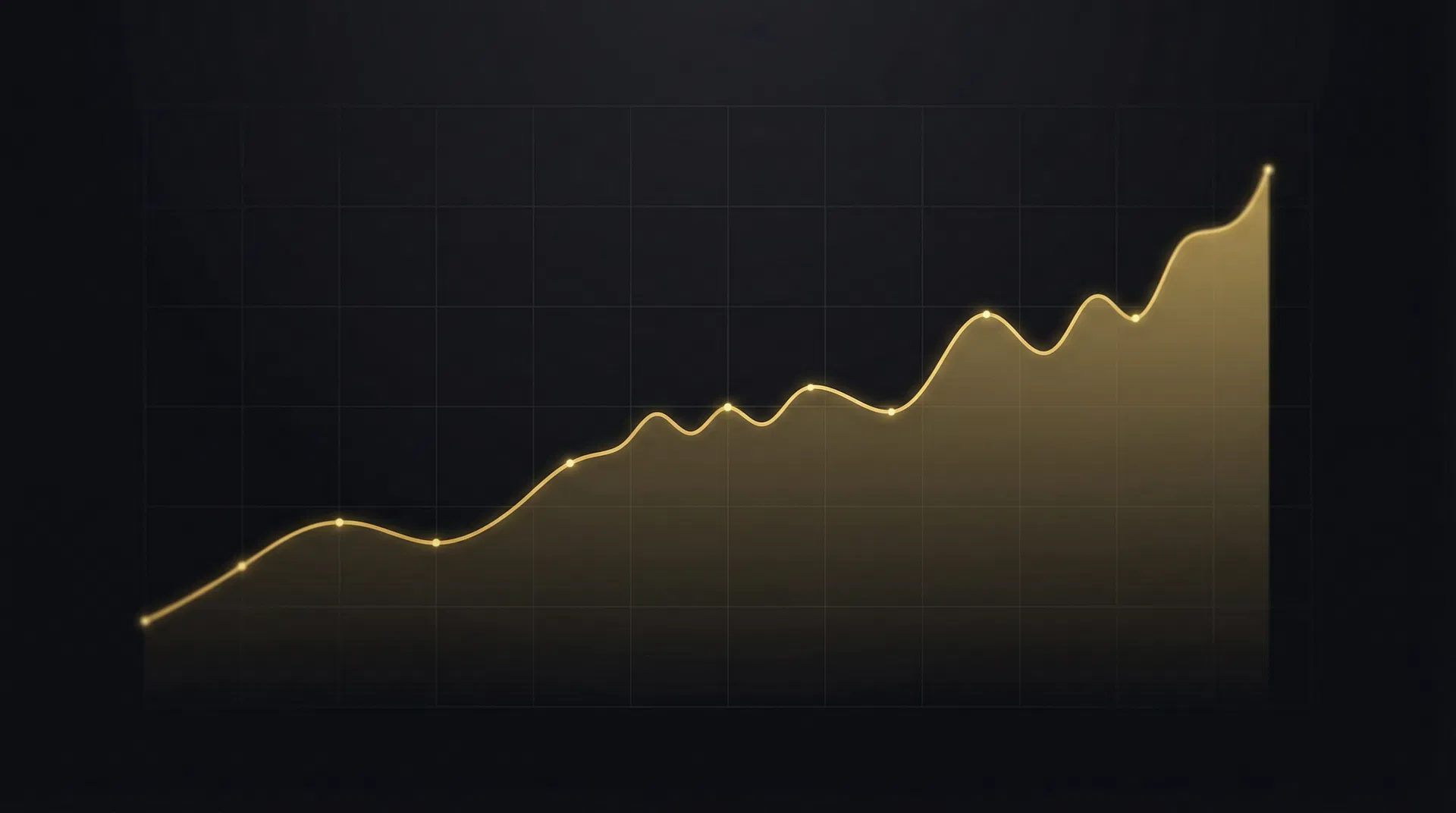 Veltrus Performance Chart