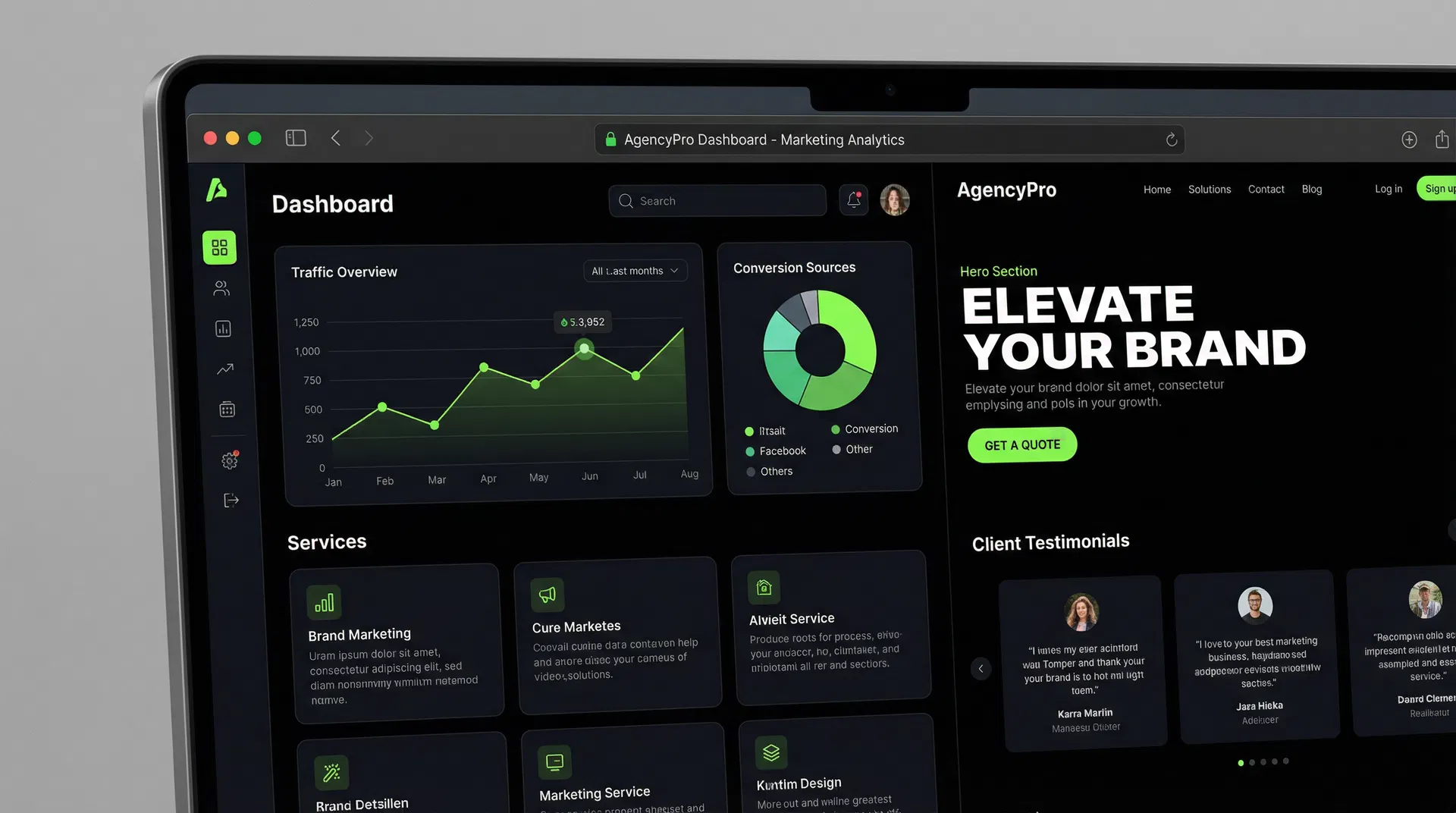Ronin Media — Website Dashboard Preview