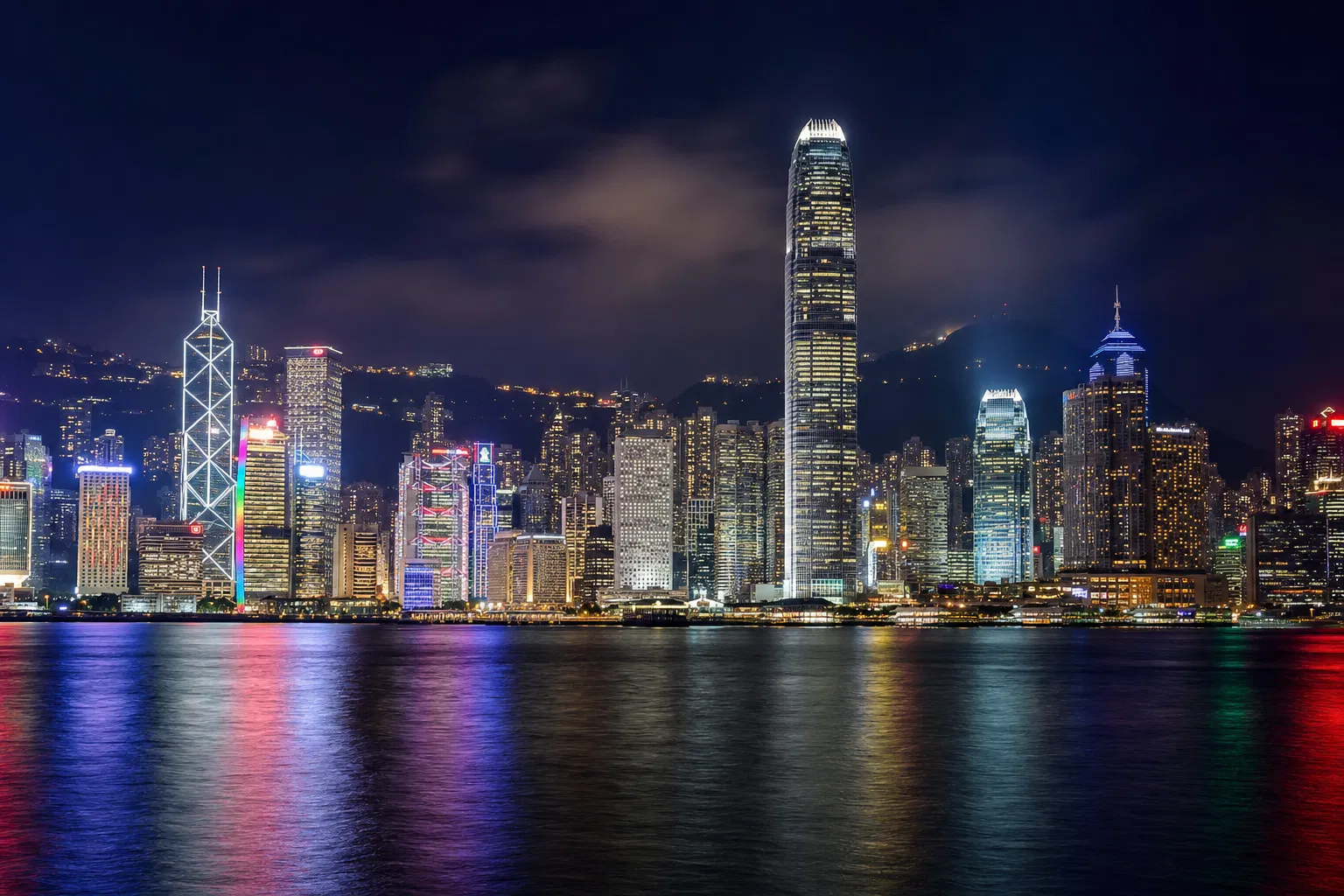 Hong Kong — Mulvina's Global Hub