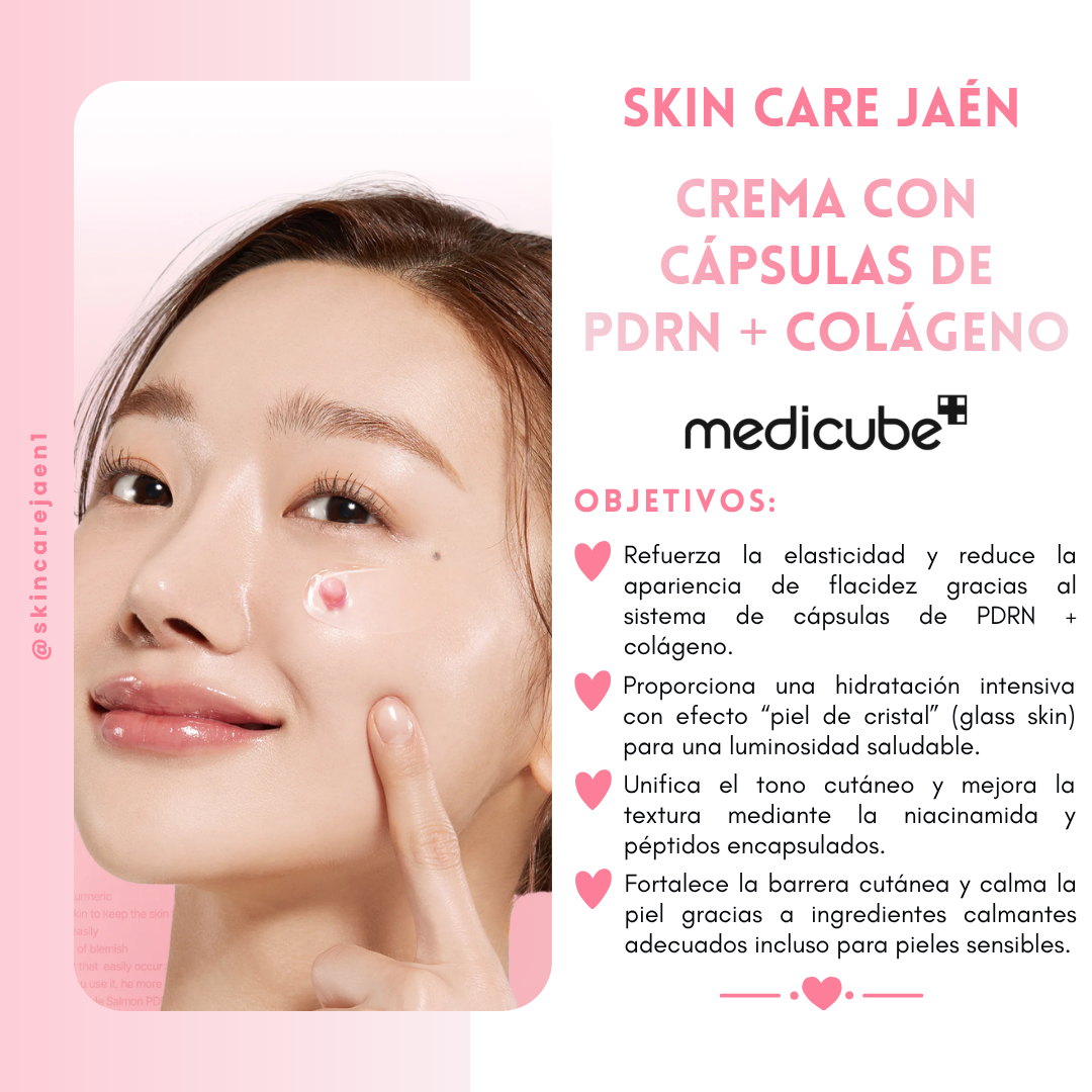 Objetivos y Beneficios