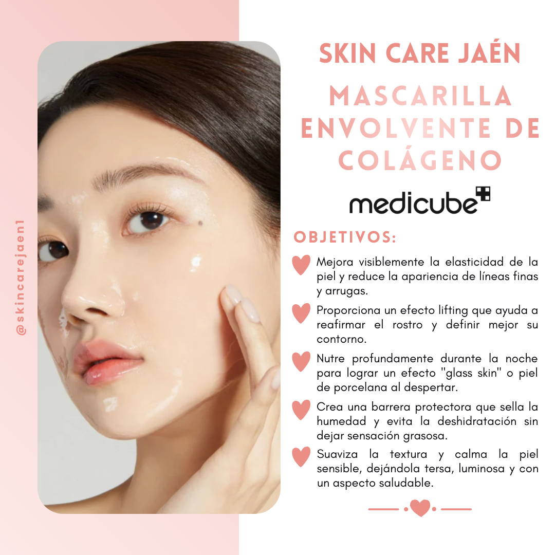 Objetivos y Beneficios