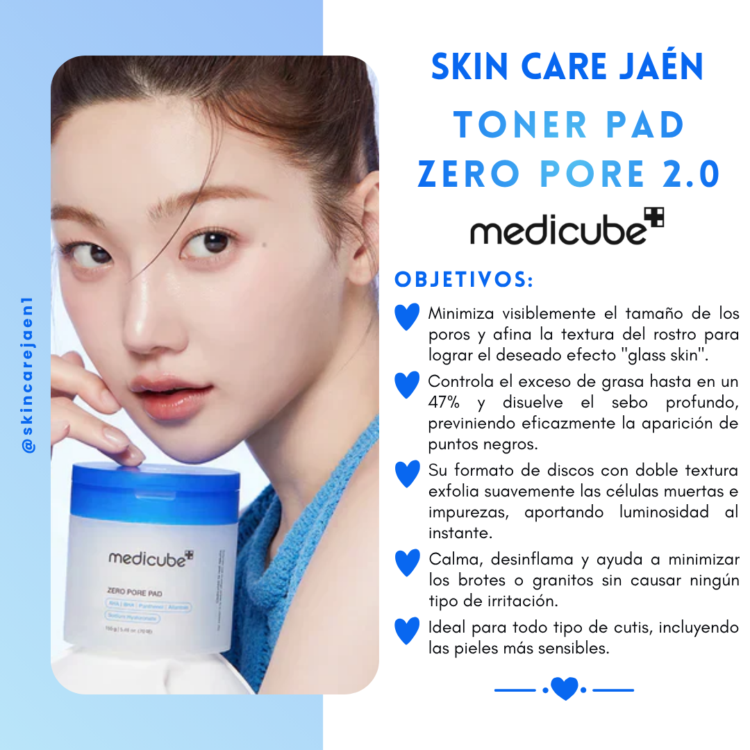 Objetivos y Beneficios