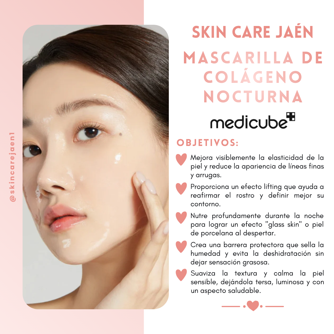 Objetivos y Beneficios