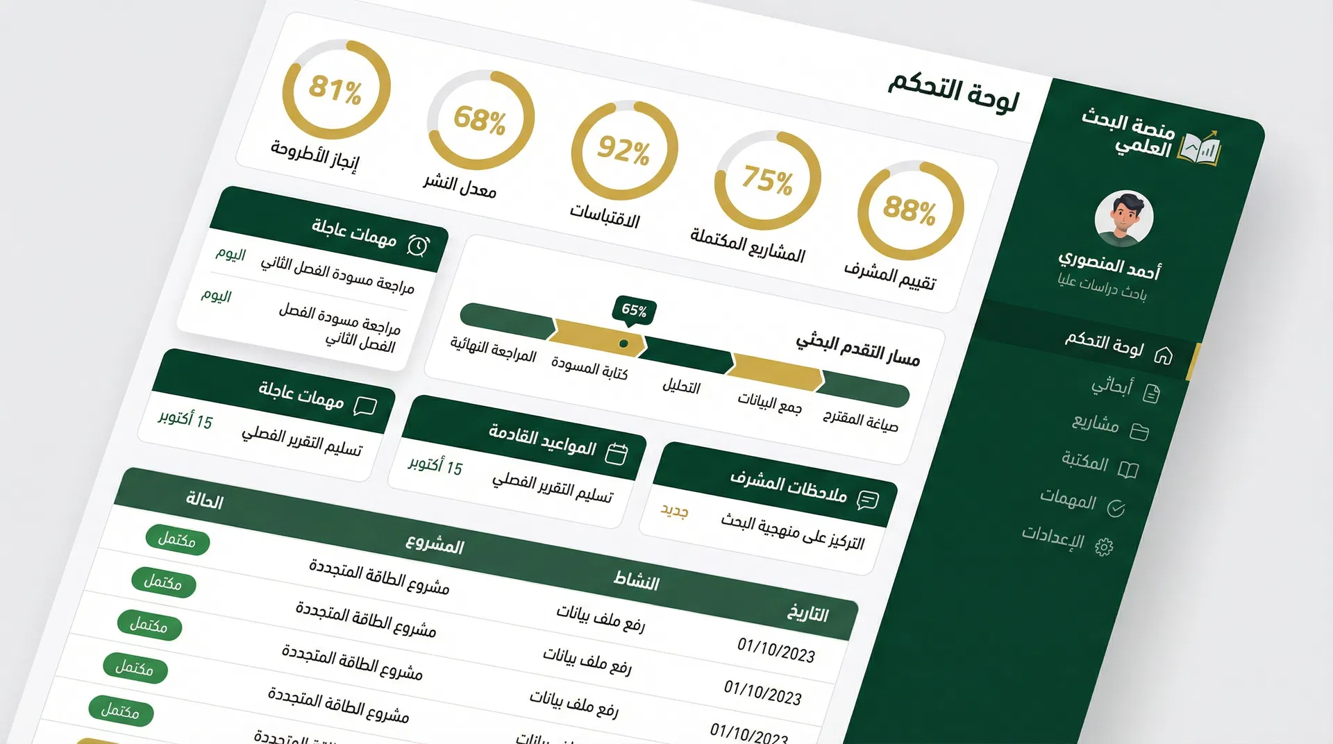 لوحة تحكم الطالب