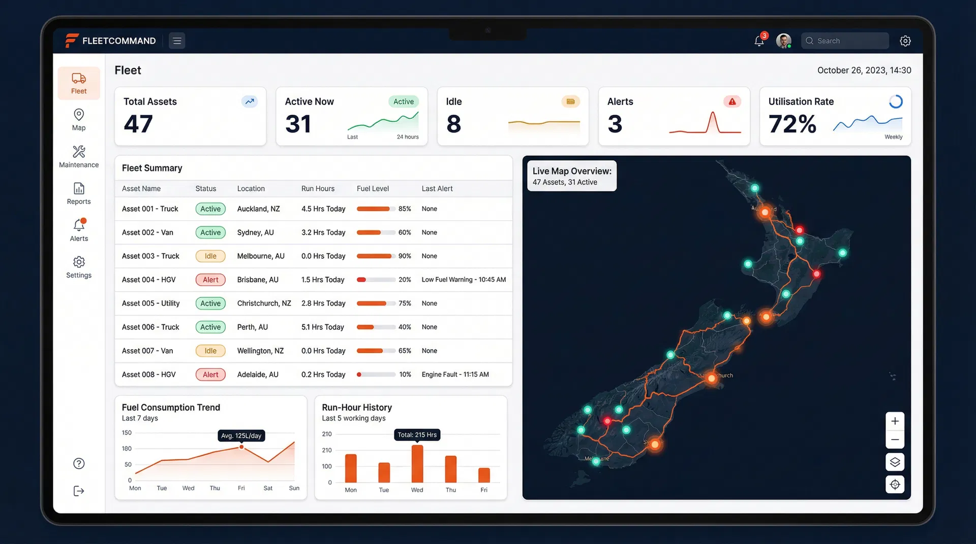 Pacific Fleet Systems live dashboard — fleet tracking, utilisation, maintenance alerts