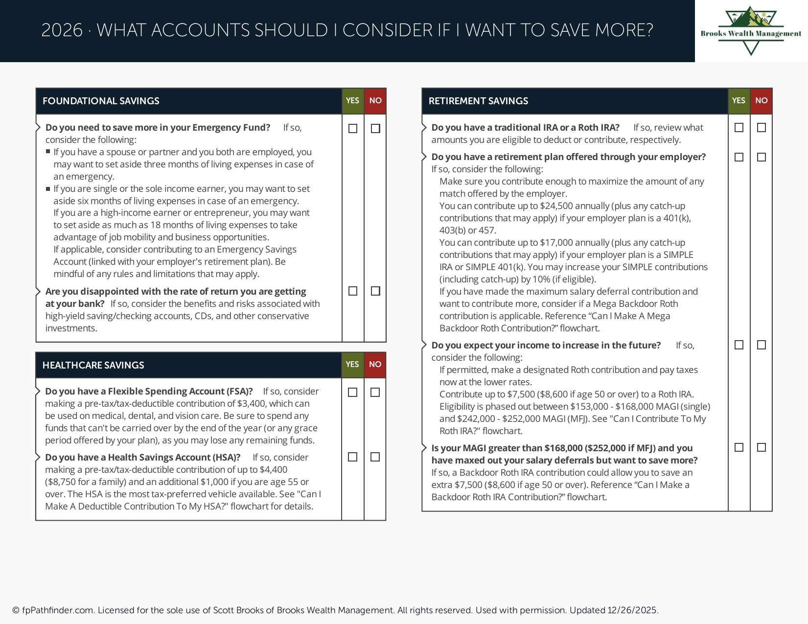 Preview of What Accounts Should I Consider If I Want to Save More?