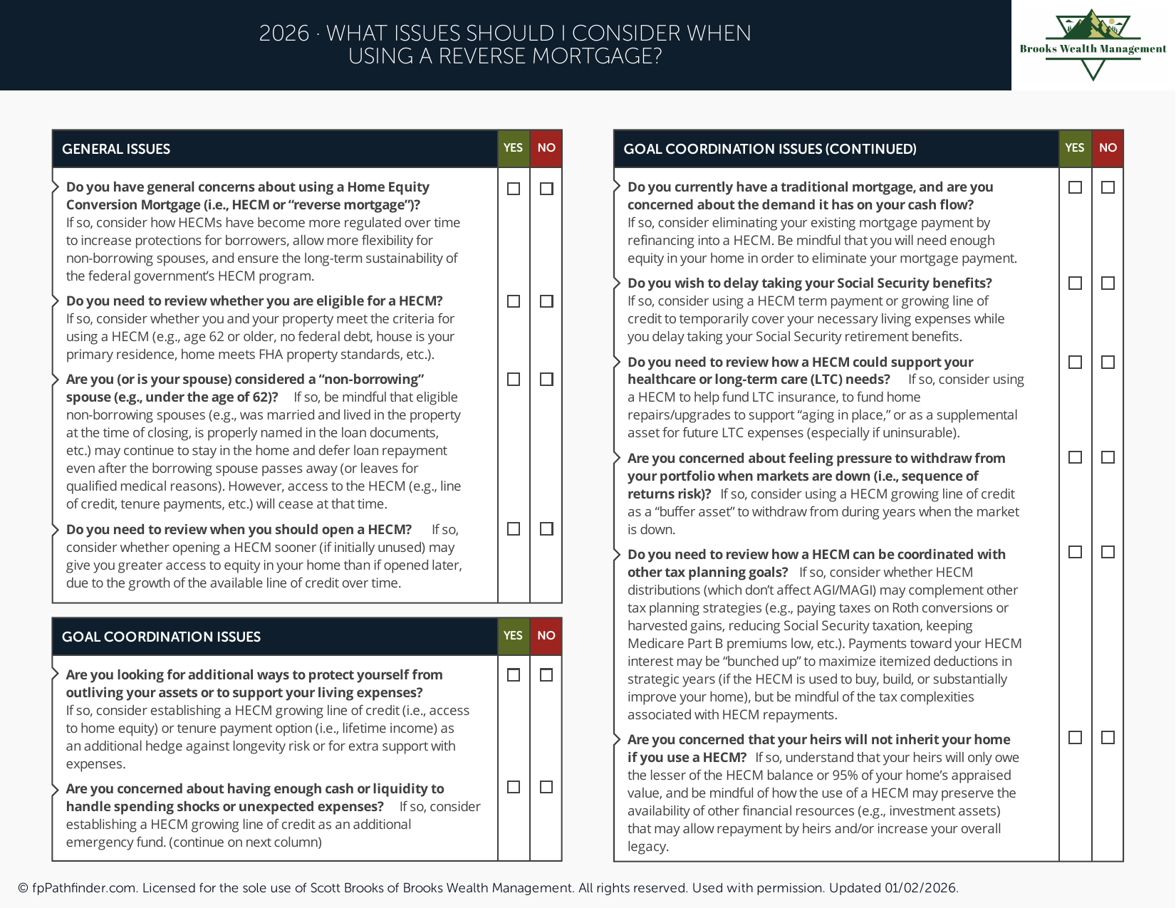 Preview of What Issues Should I Consider When Using a Reverse Mortgage?