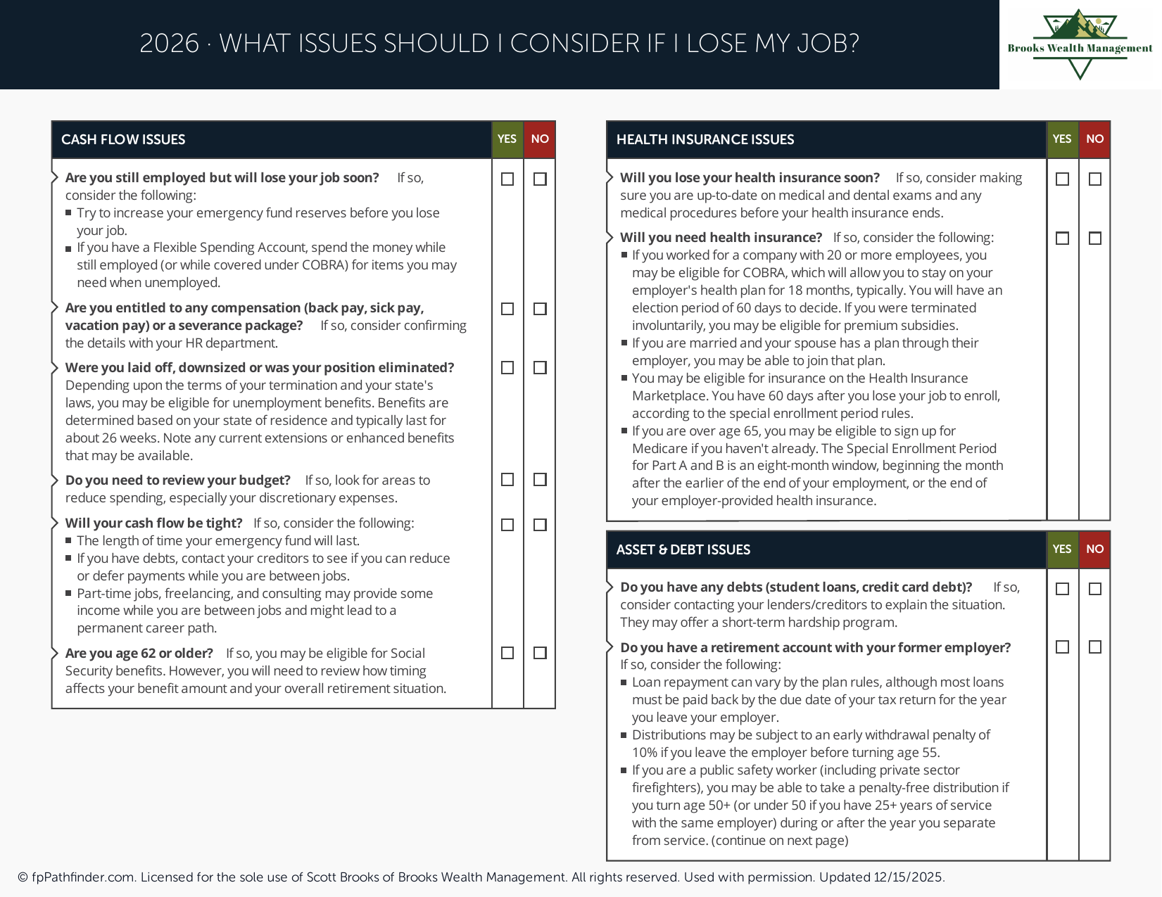 Preview of What Issues Should I Consider If I Lose My Job?