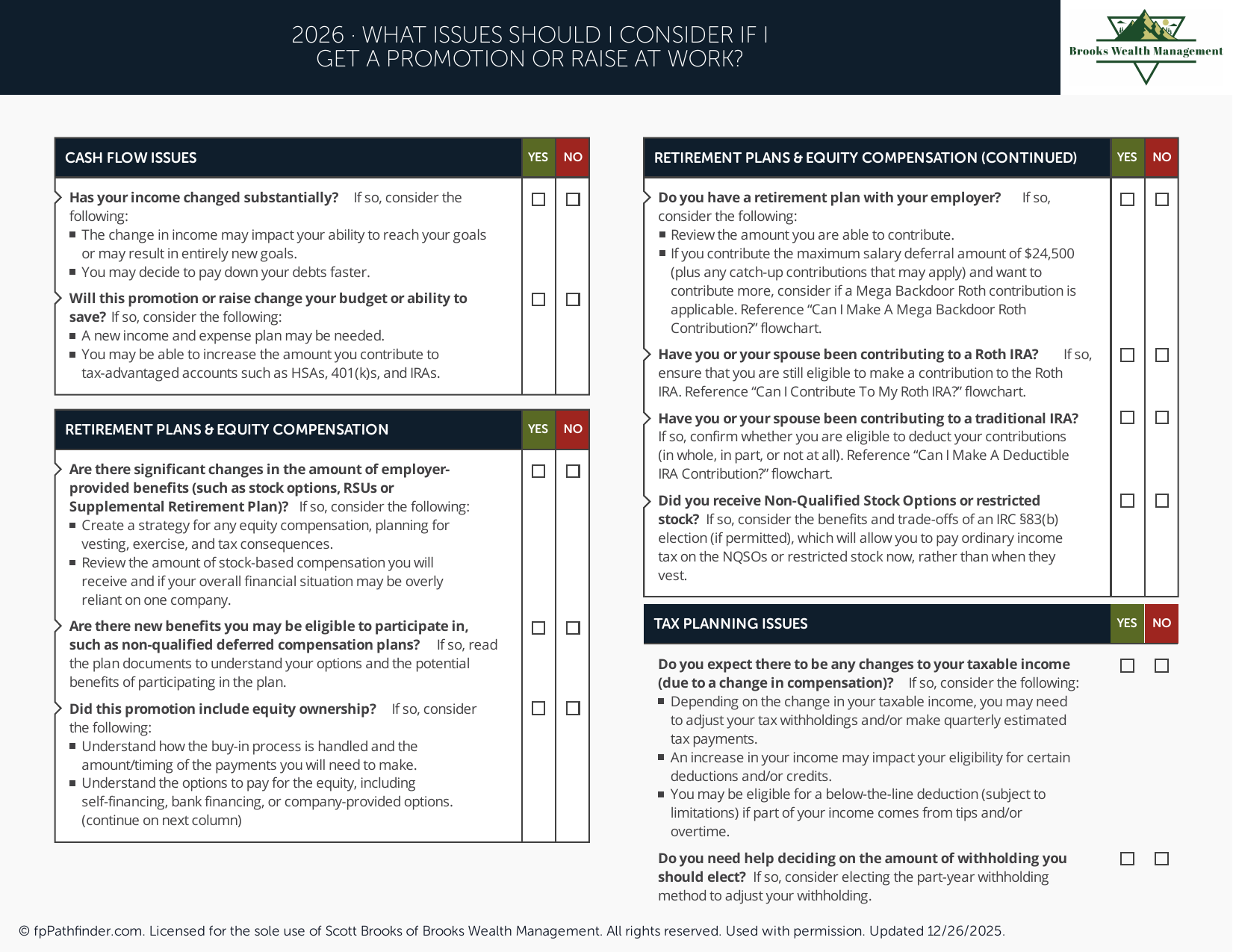 Preview of What Issues Should I Consider If I Get a Promotion or Raise at Work?