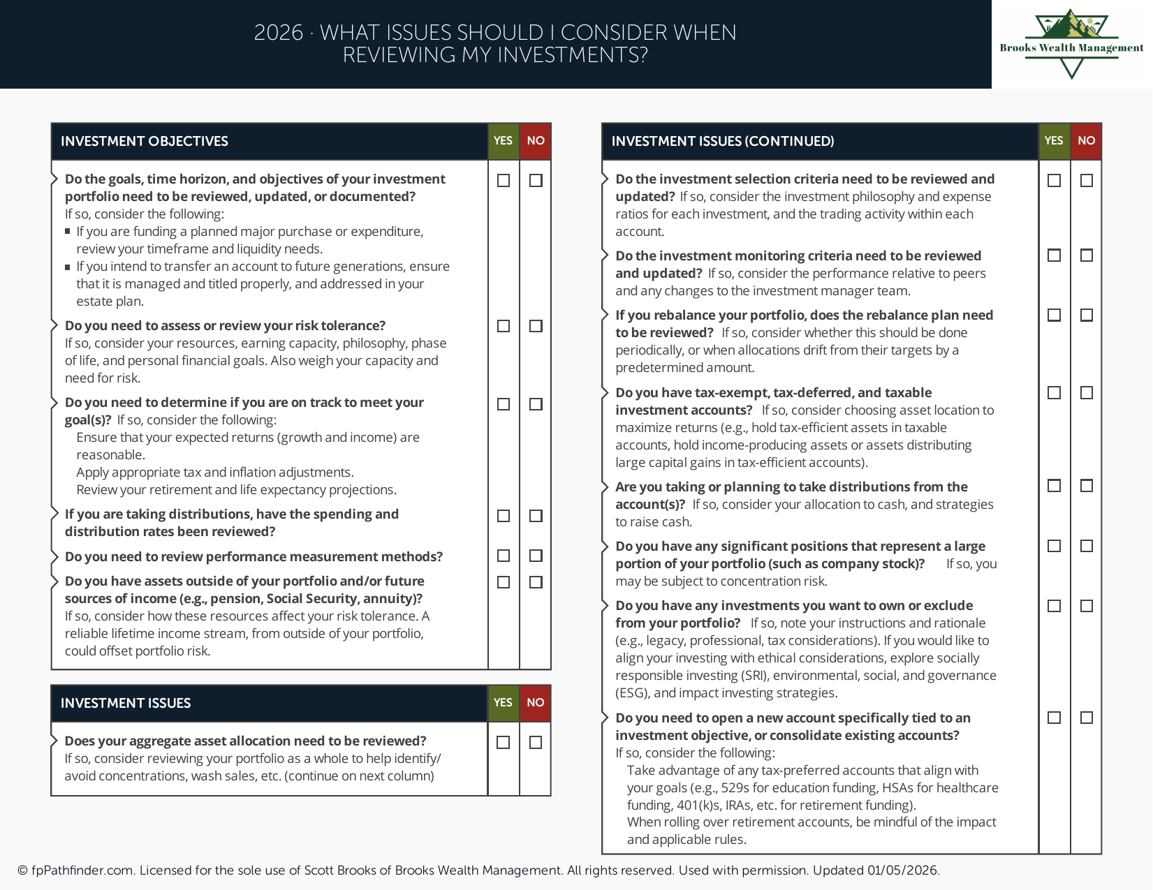 Preview of What Issues Should I Consider When Reviewing My Investments?