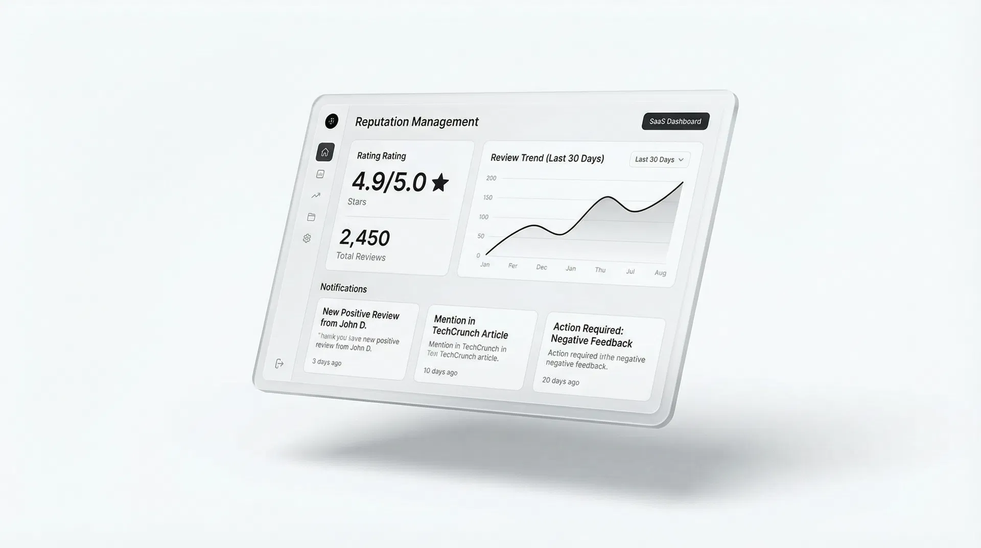 Obsidian Labs Dashboard