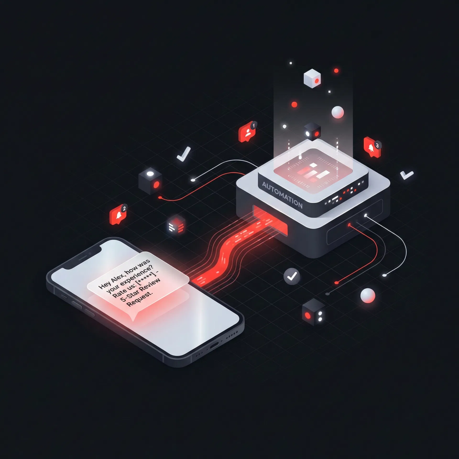 Automated review request system