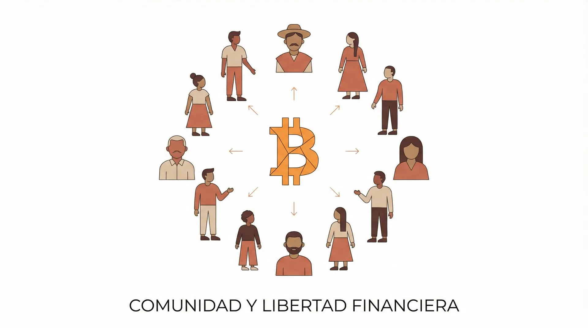 Comunidad Genesis Bogotá