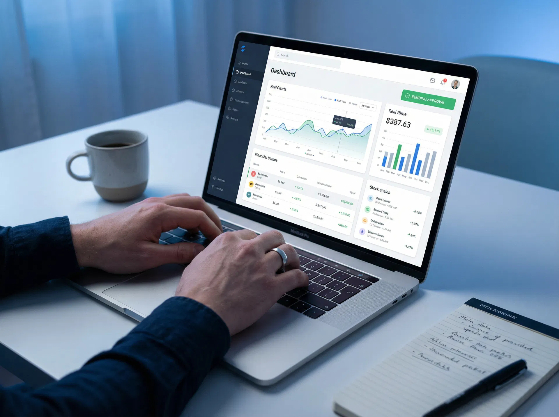 Business funding process