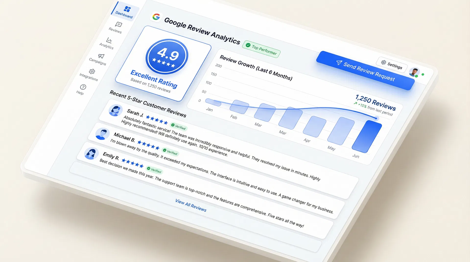 TrustLoop dashboard showing review analytics and growth