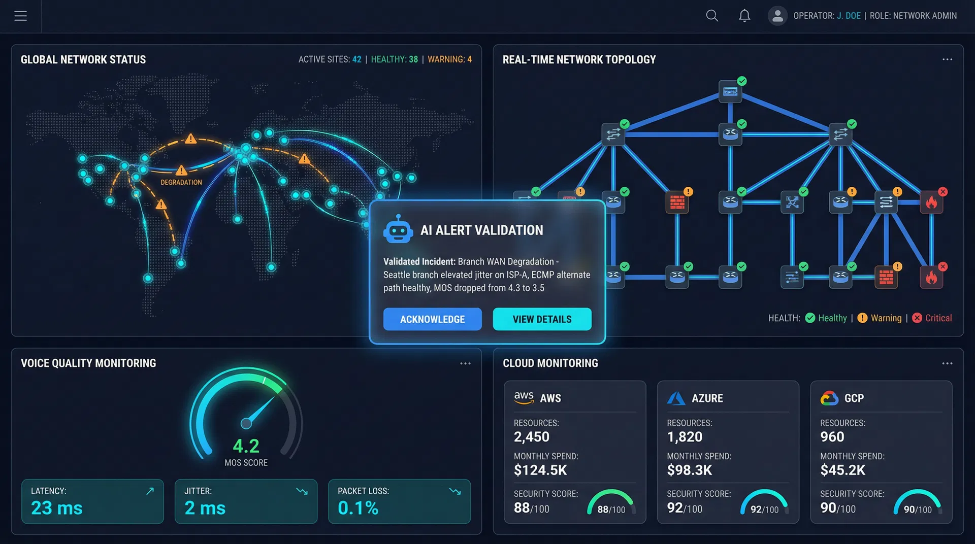CloudZentrix Command Center