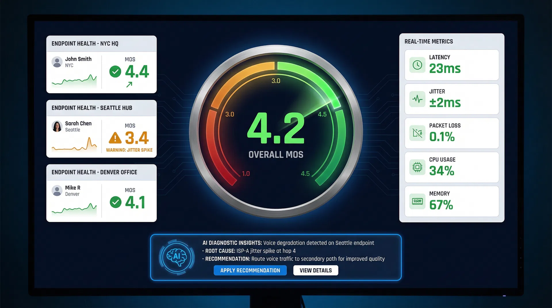 Voice & User Experience