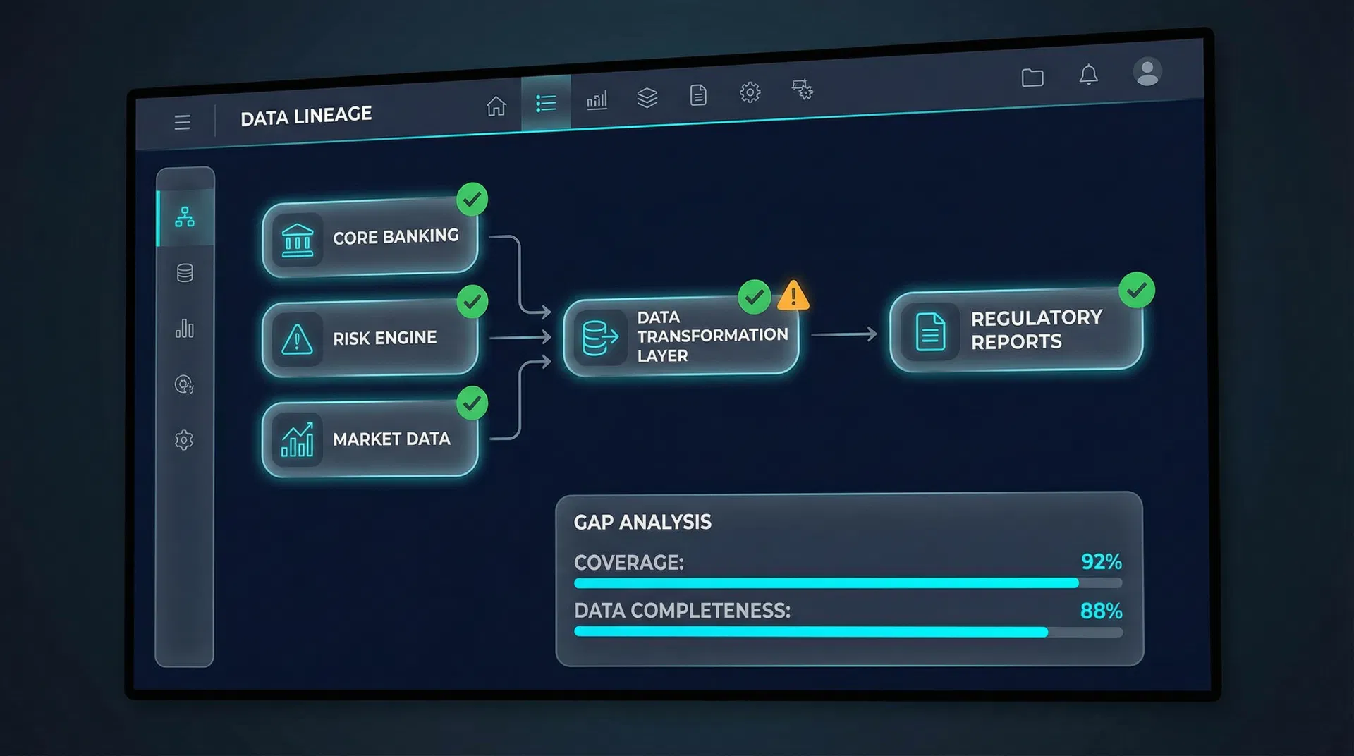 Lineage Visualisatie