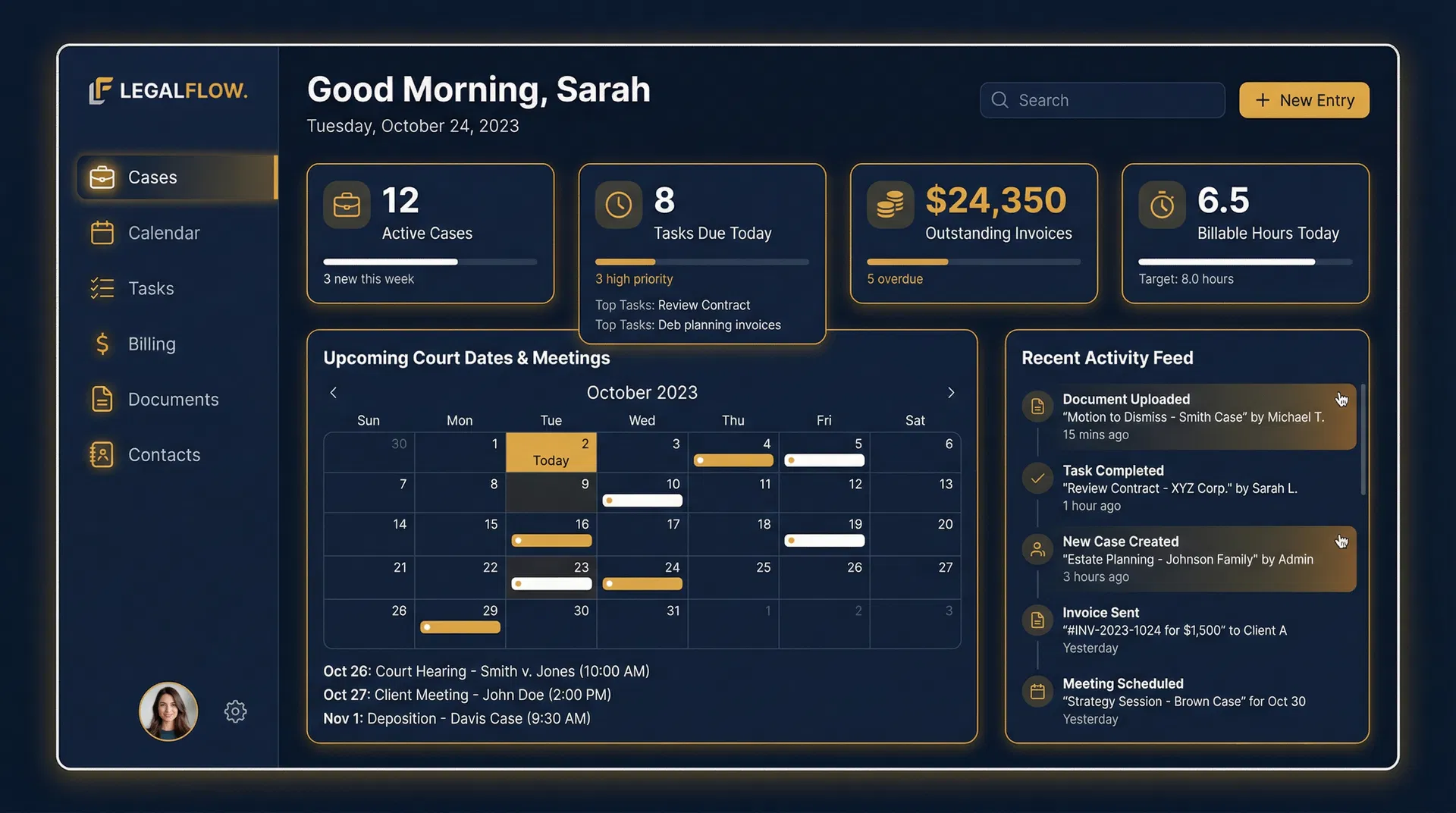 Command Center Dashboard