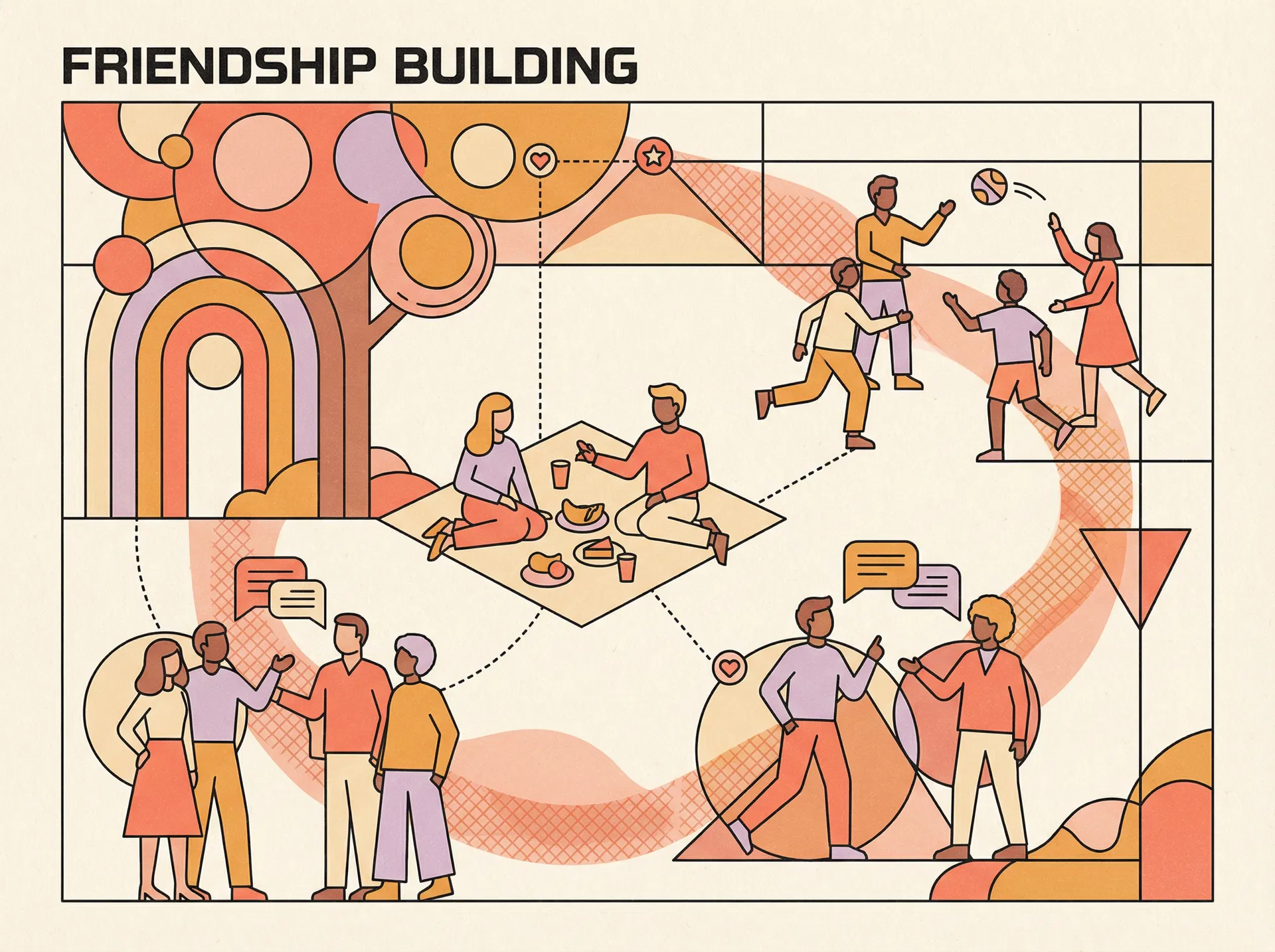 Building Relationships