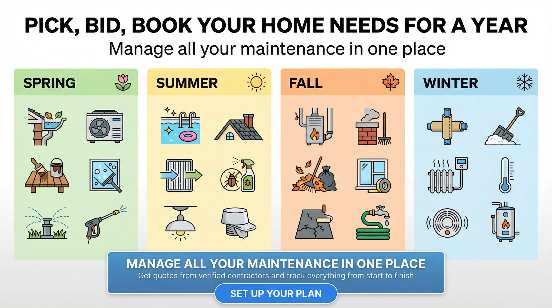 Pick, Bid, Book Your Home Needs for a Year