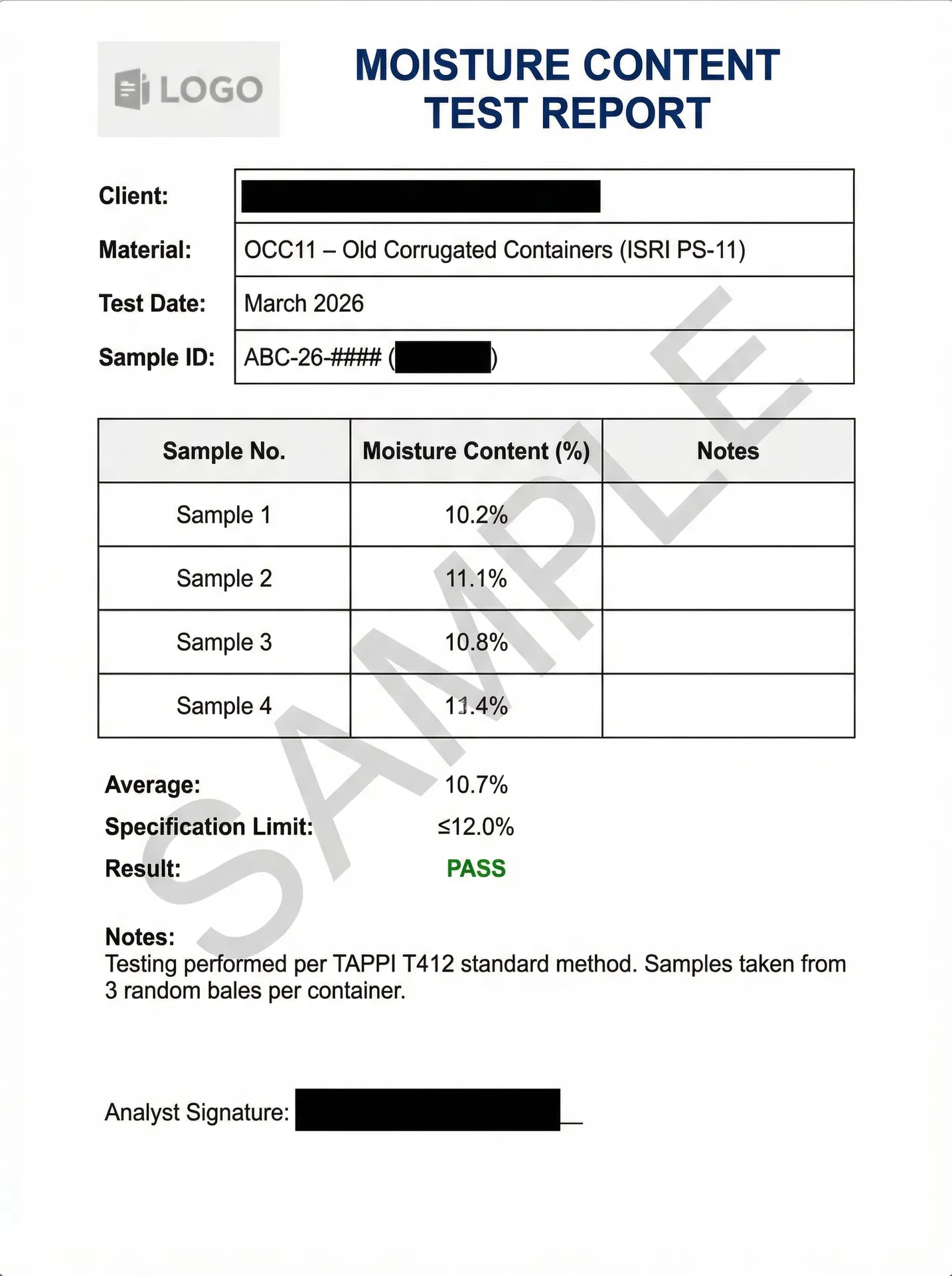 Sample Moisture Test Report