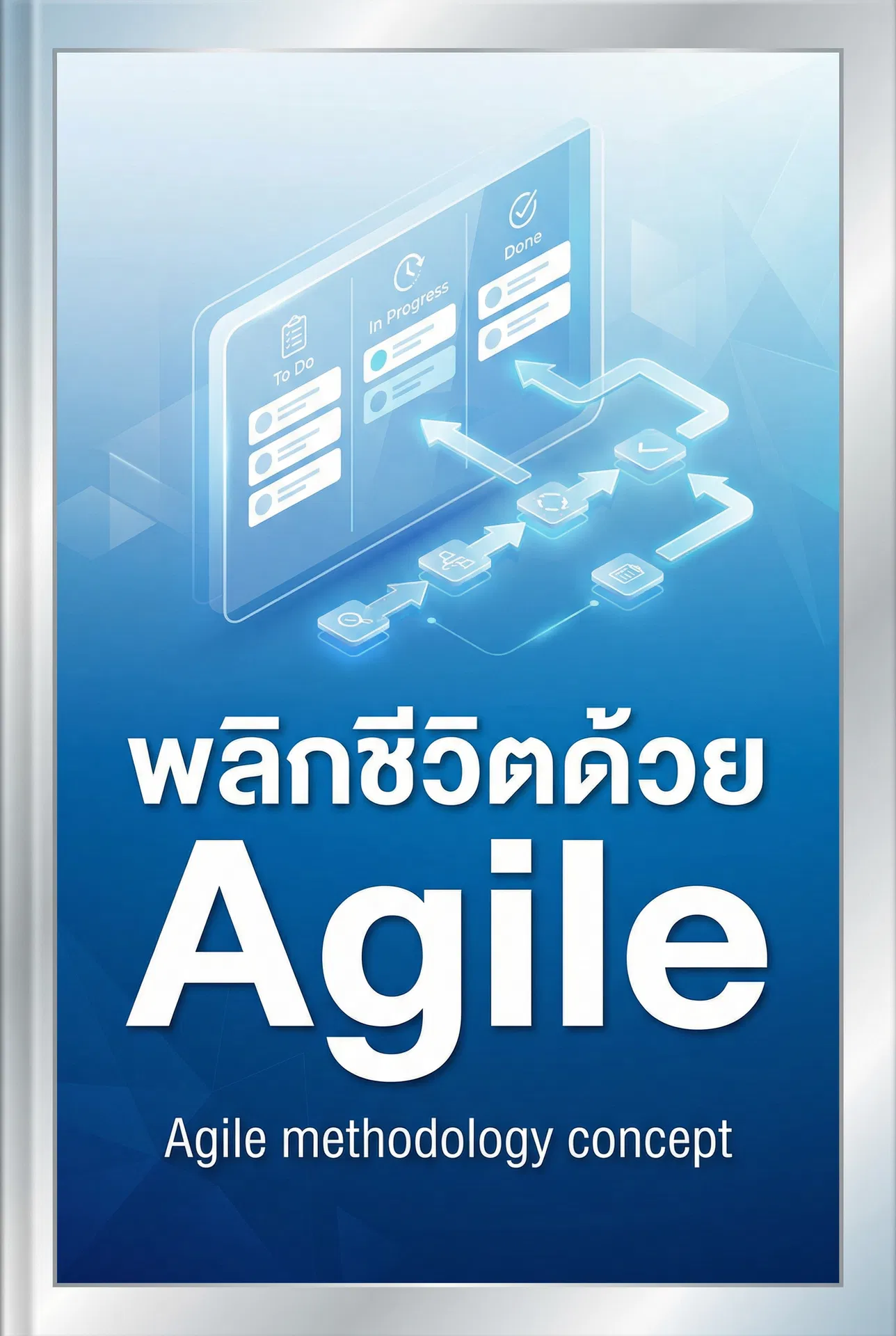 แบรนด์ที่คนรัก