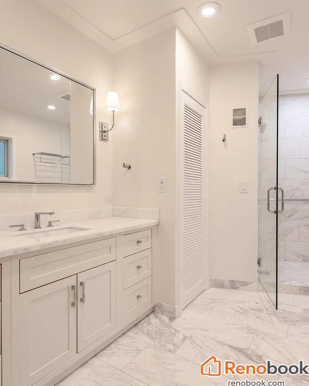 Renovating a Bathroom in Milpitas, California 