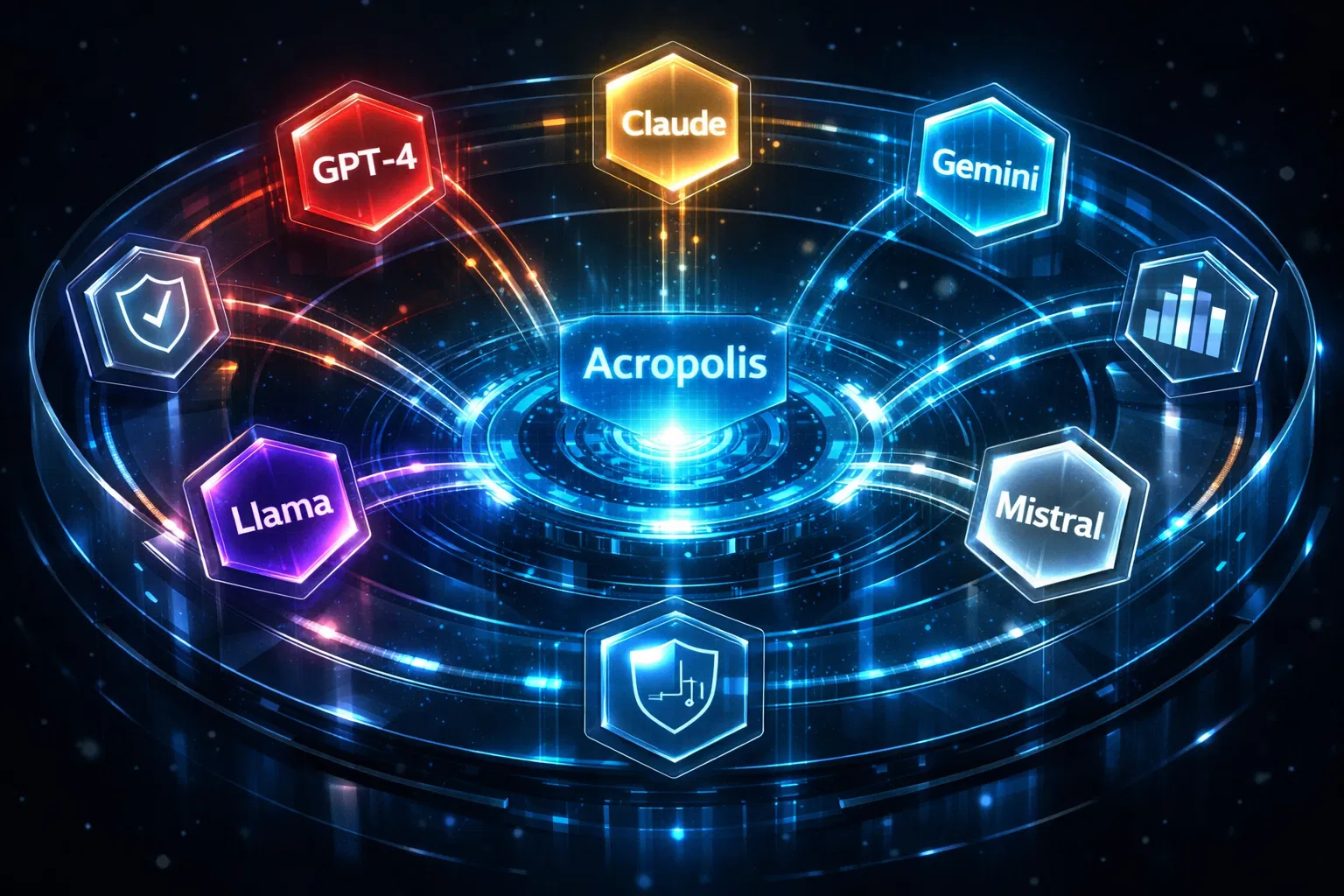 多模型平台架构