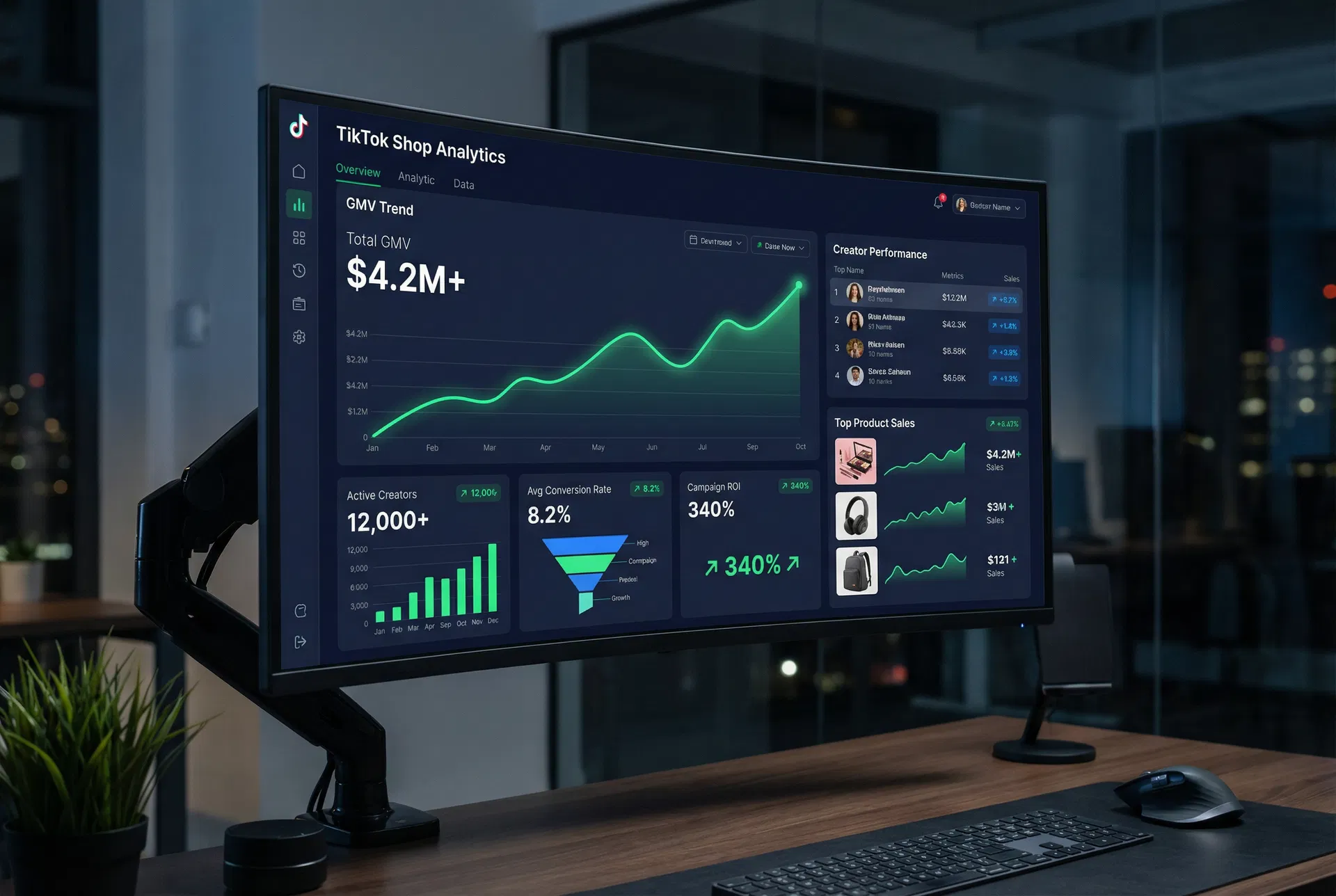6FC Analytics Dashboard