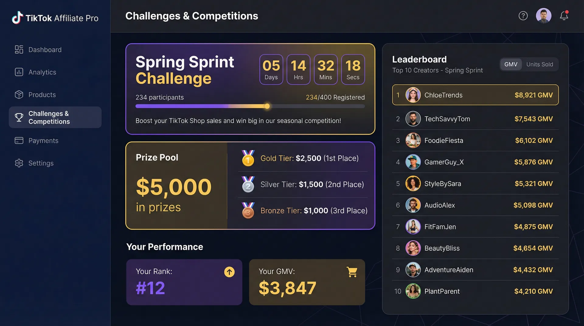 Challenges & Competitions