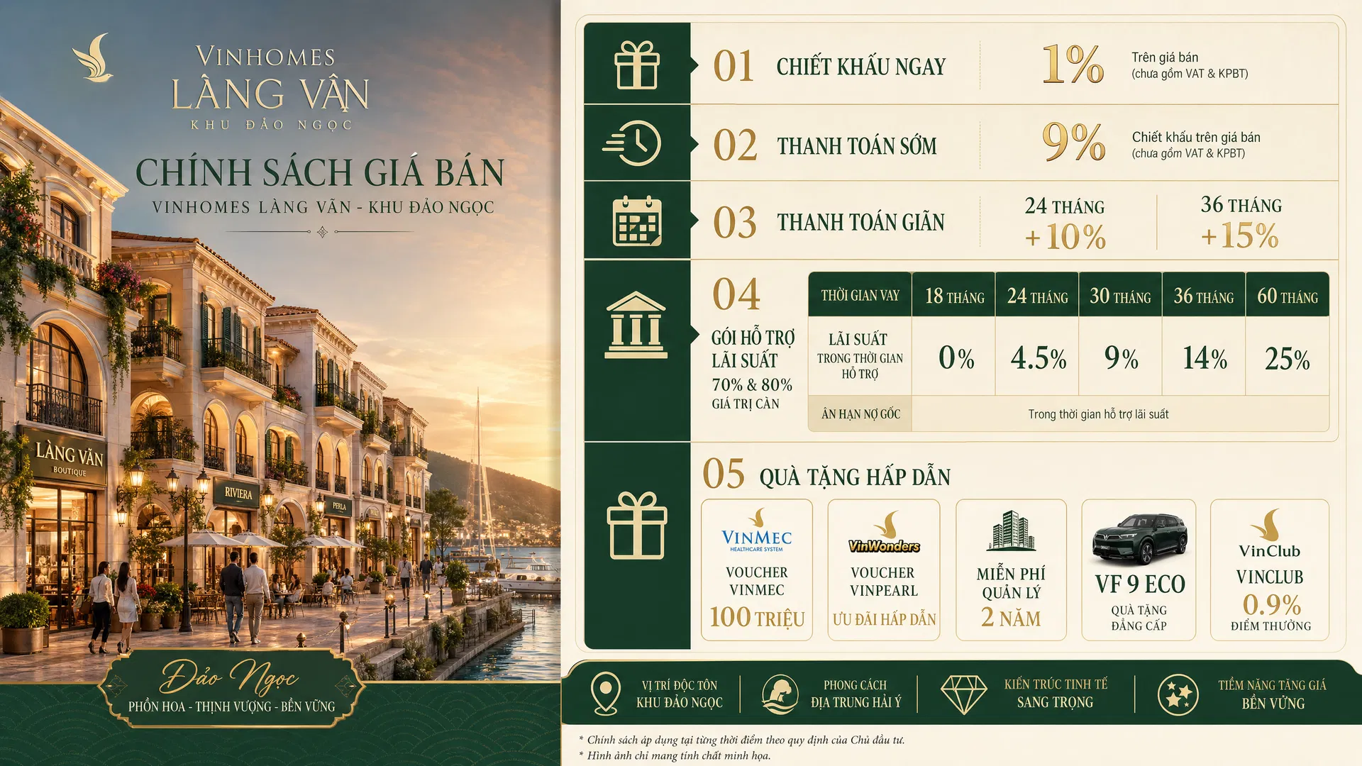 Chính Sách Bán Hàng