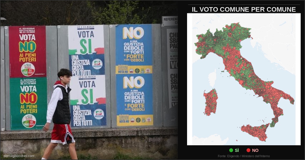 Referendum giustizia 2026: risultati, astensionismo e cosa ci dicono
