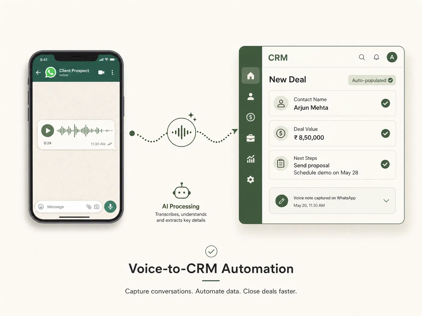 Voice-to-CRM