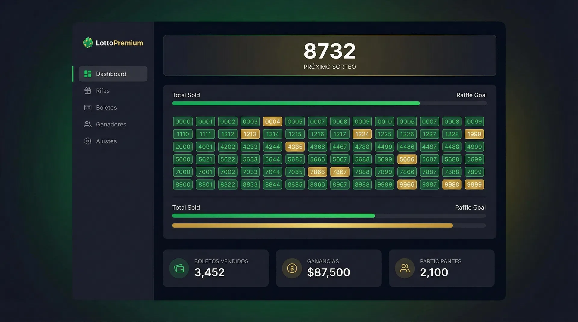 Panel de administración LottoPremium