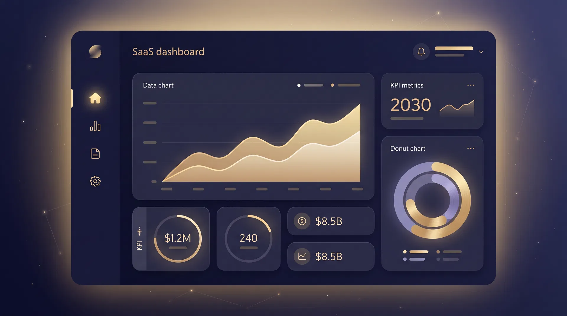 Custom dashboard preview