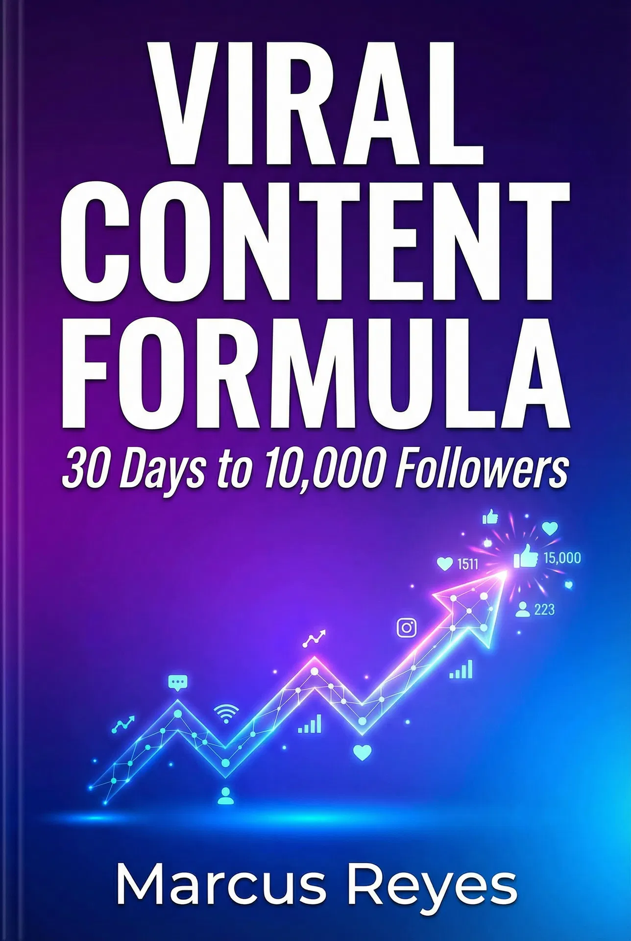 Viral Content Formula