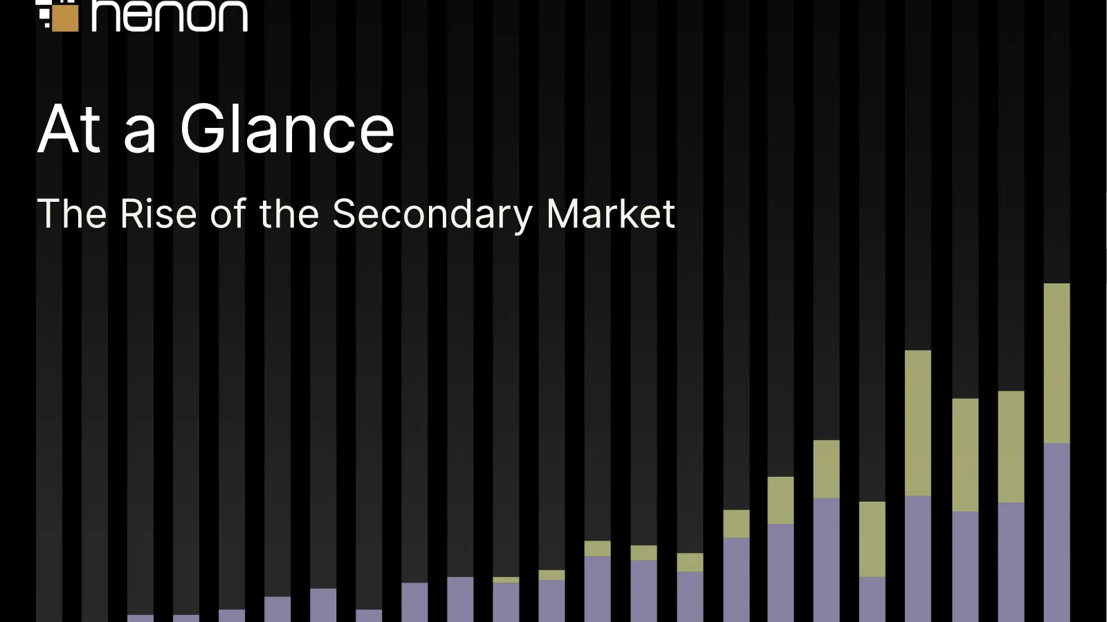 The Rise of the Secondary Market