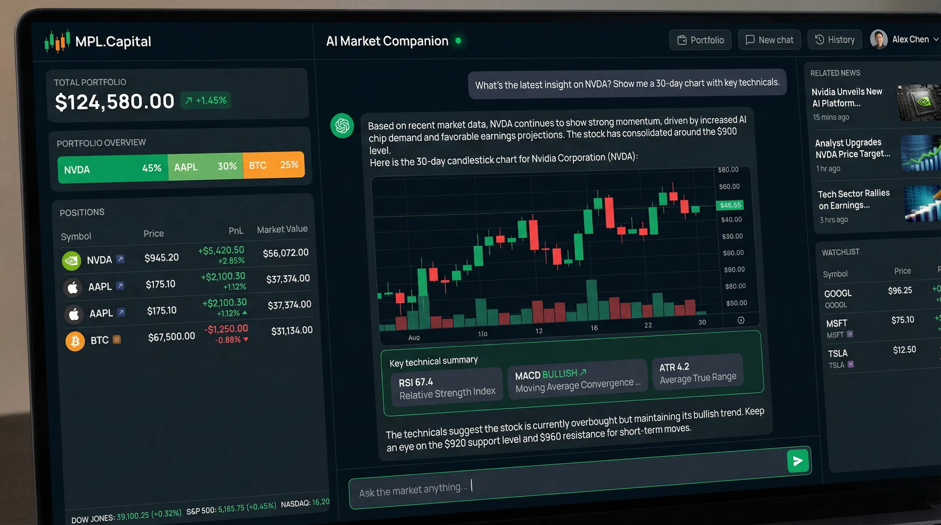 MPL.Capital AI Chat Interface — conversational market analysis