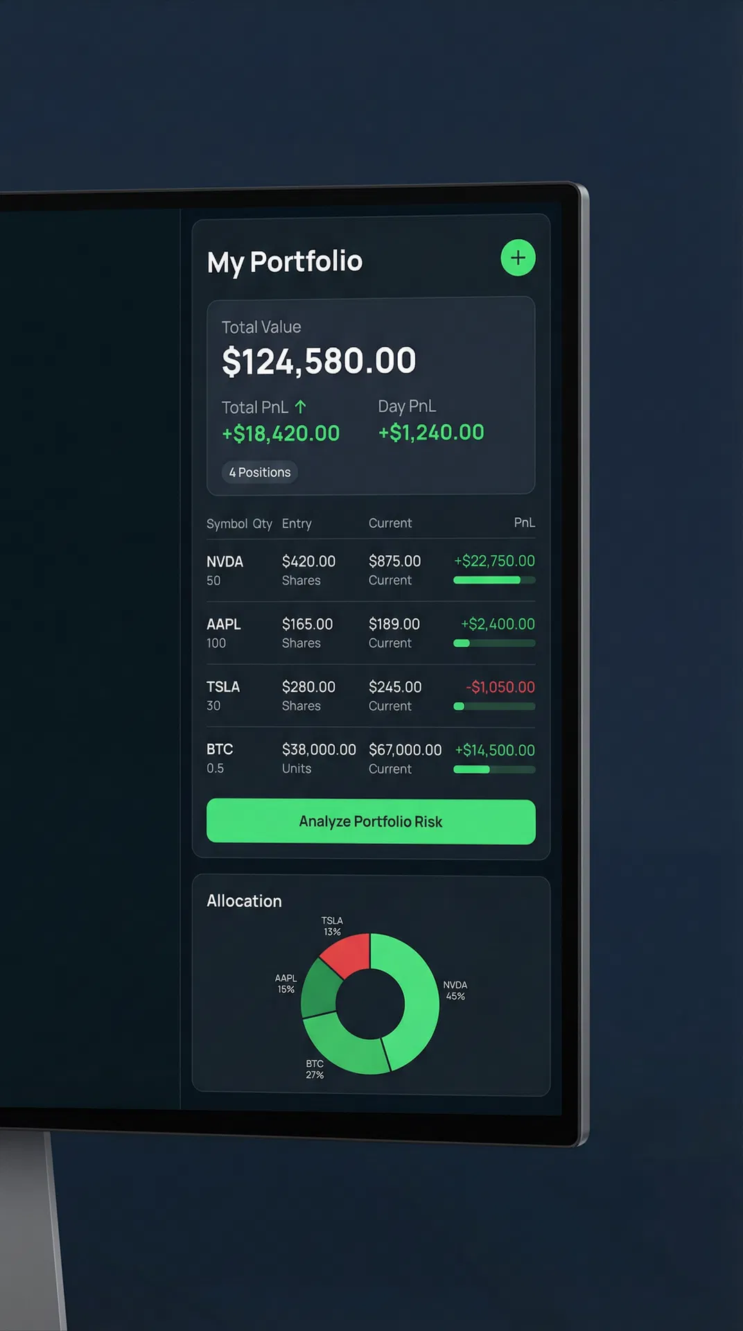 MPL.Capital Portfolio Intelligence Dashboard