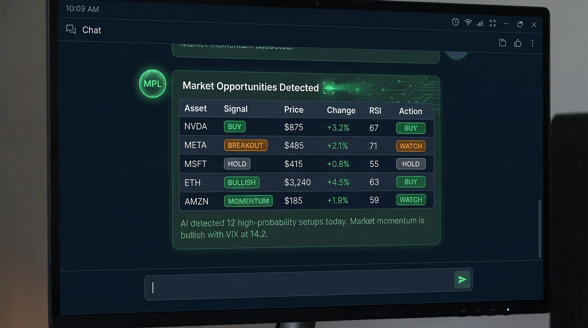 MPL.Capital Market Analysis View — live market context