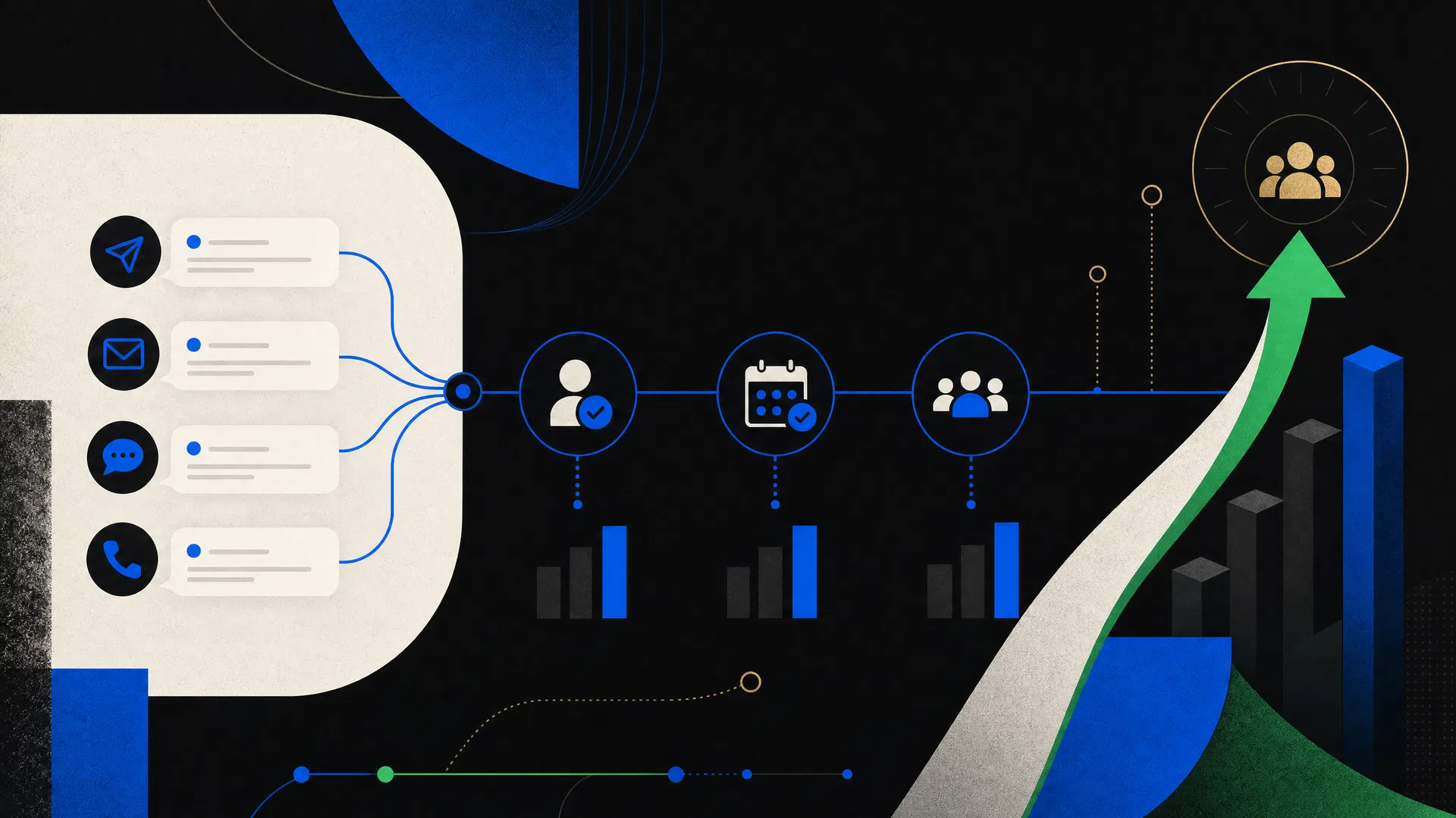 Abstract pipeline showing outreach becoming qualified leads and booked customers