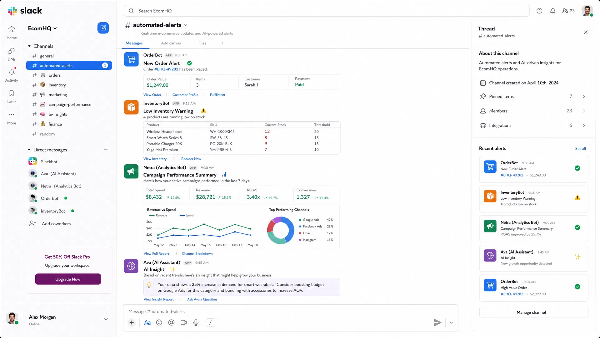 Slack Integration Hub