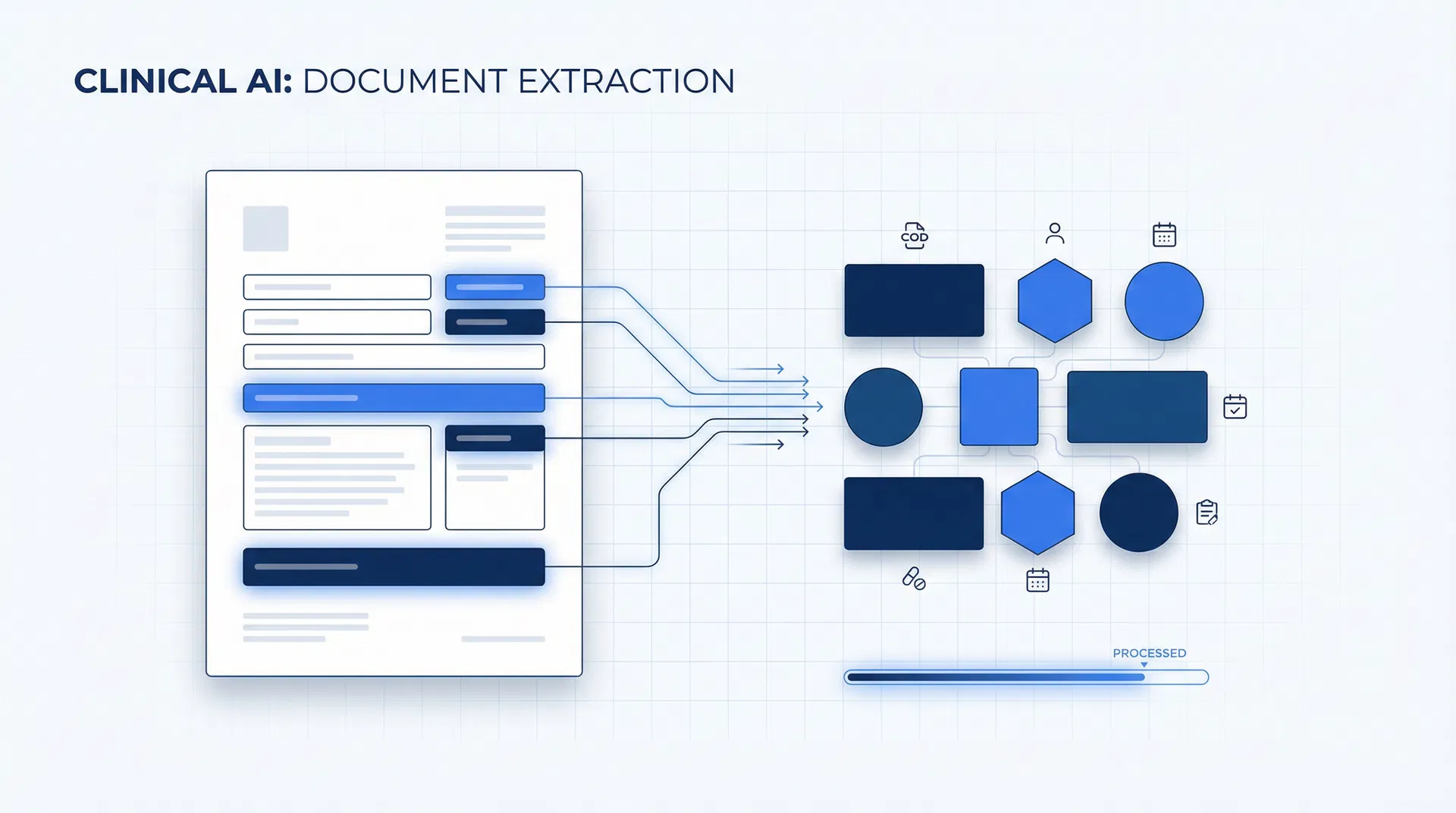 Clinical document extraction illustration