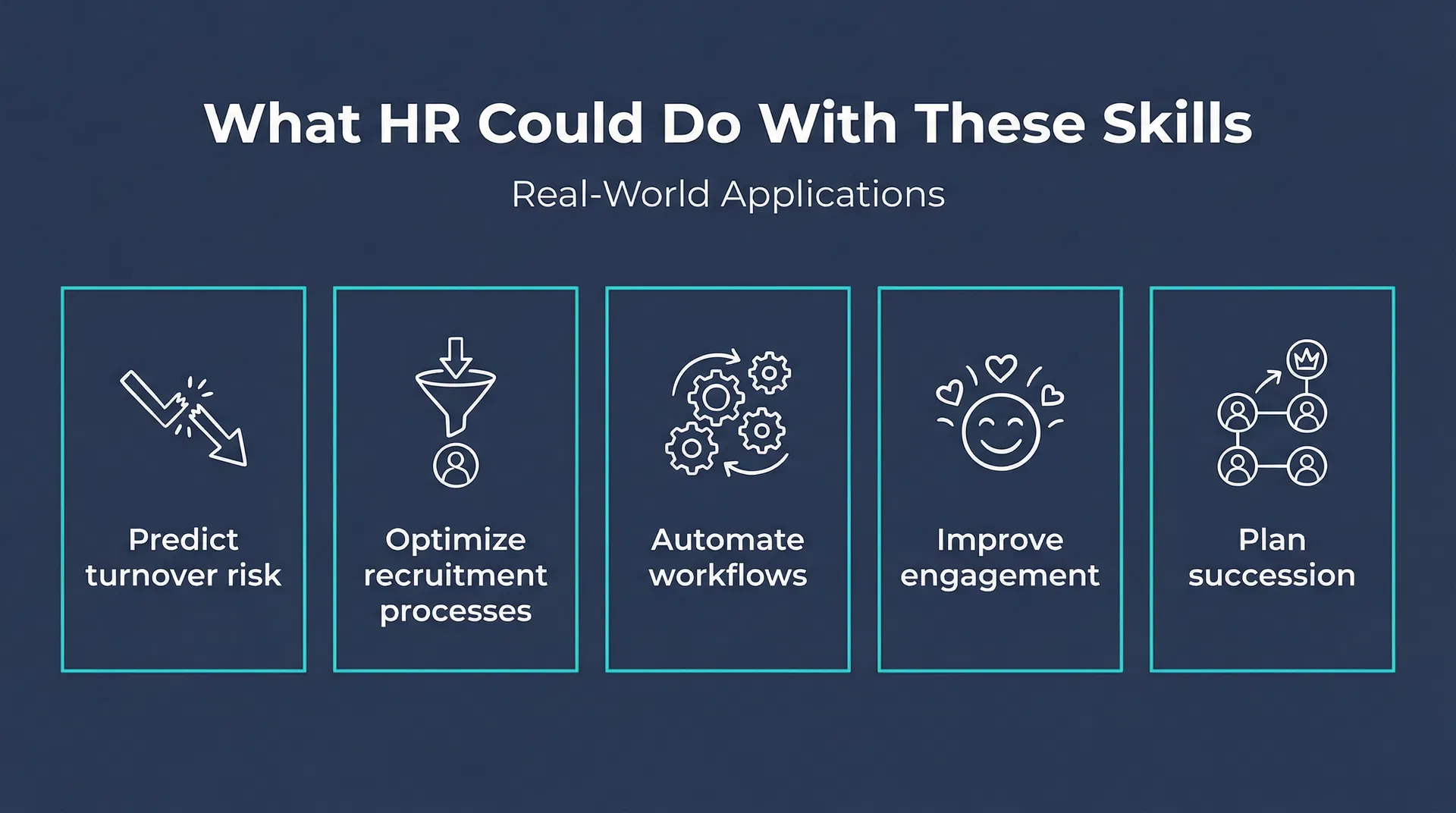 What HR Could Do With These Skills