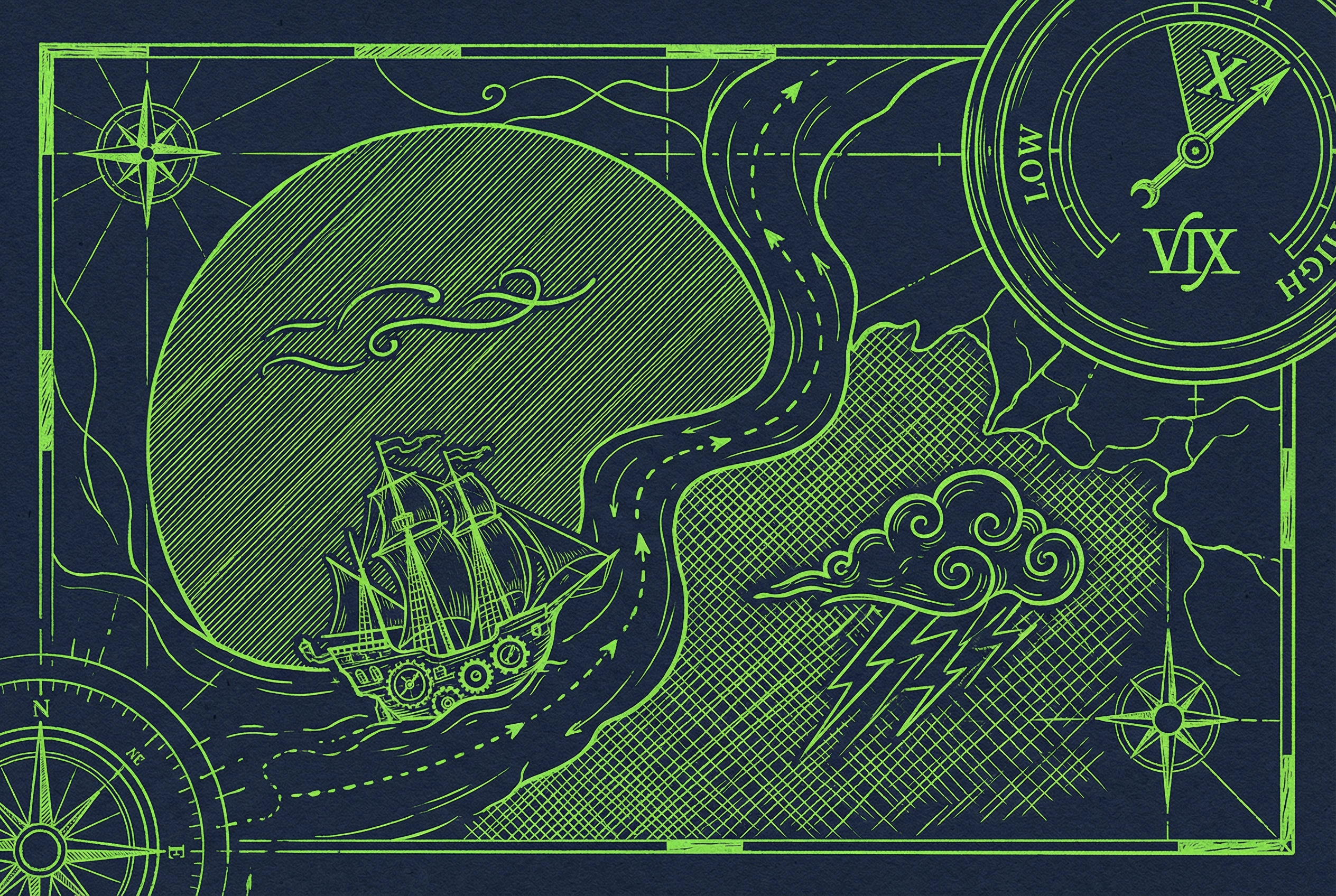 Volatility Regimes and Adaptive Strategies