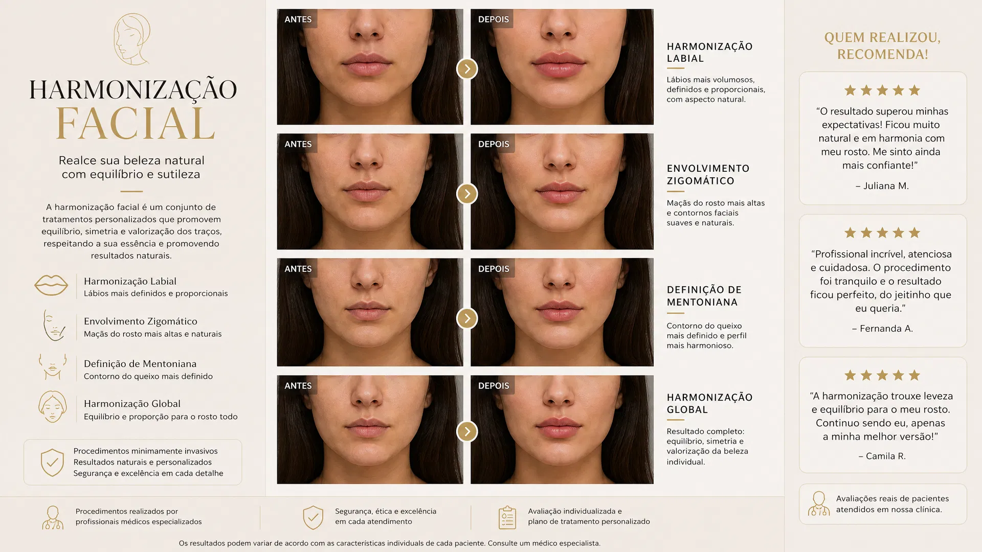 Antes e depois de harmonização facial com depoimentos