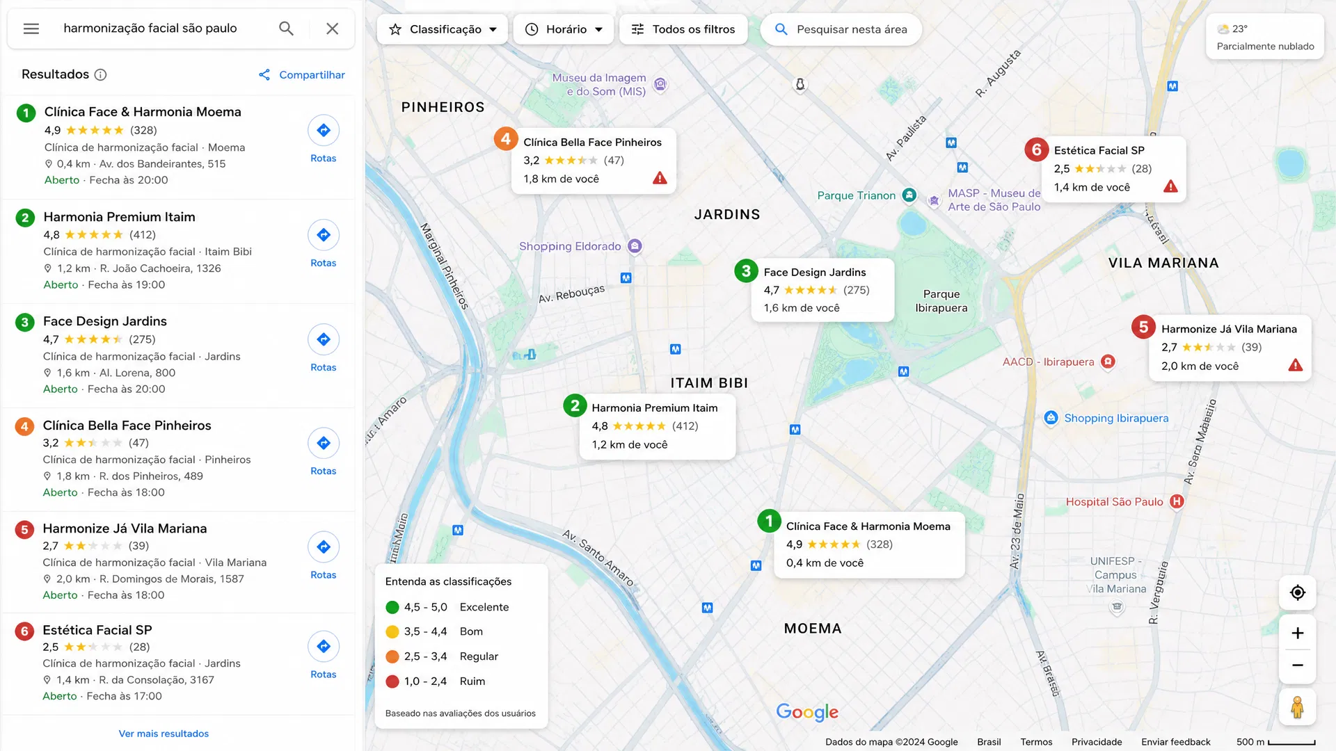 Google Maps com múltiplas clínicas de harmonização facial