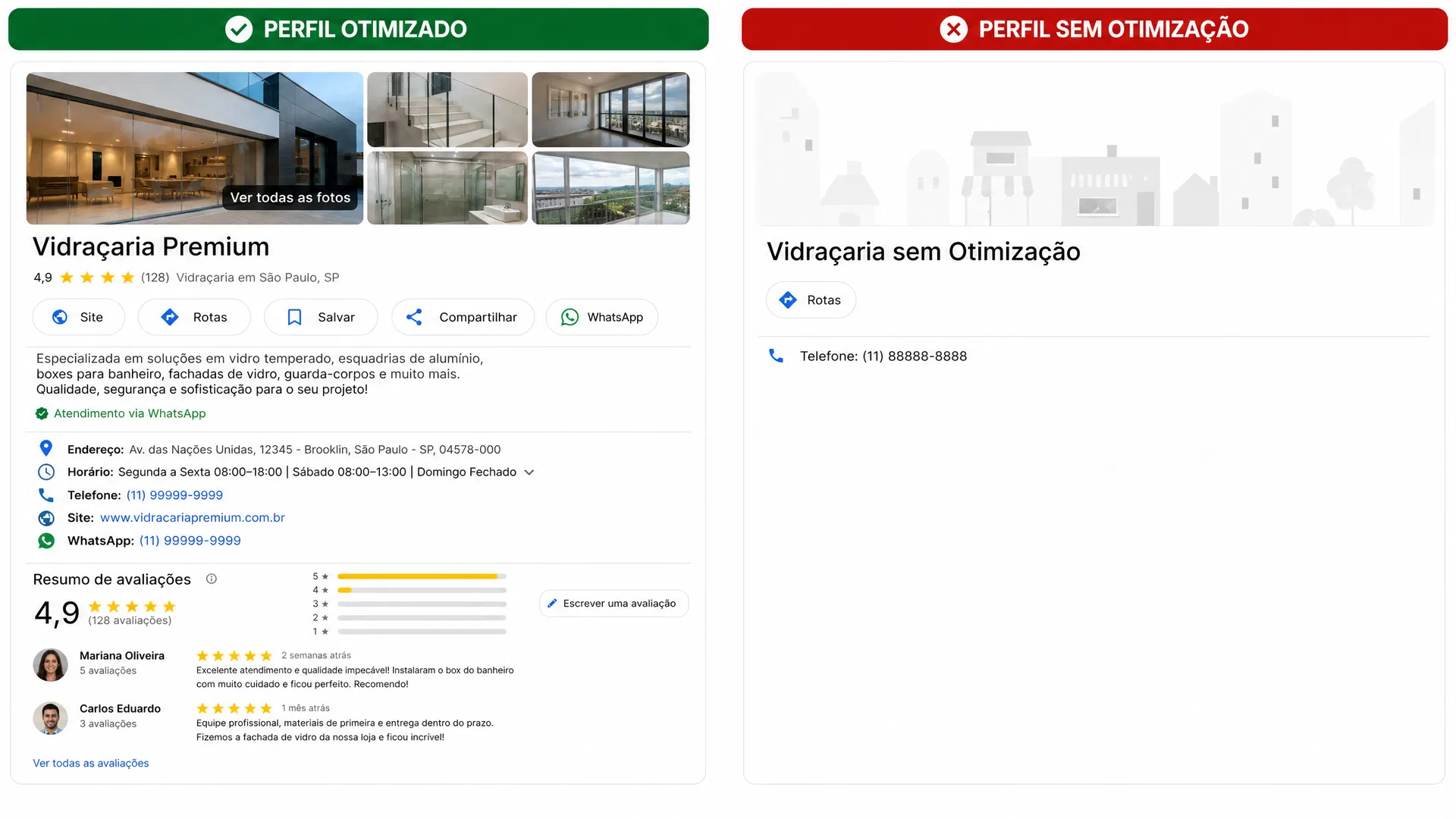 Comparação entre vidraçaria completa e incompleta no Google
